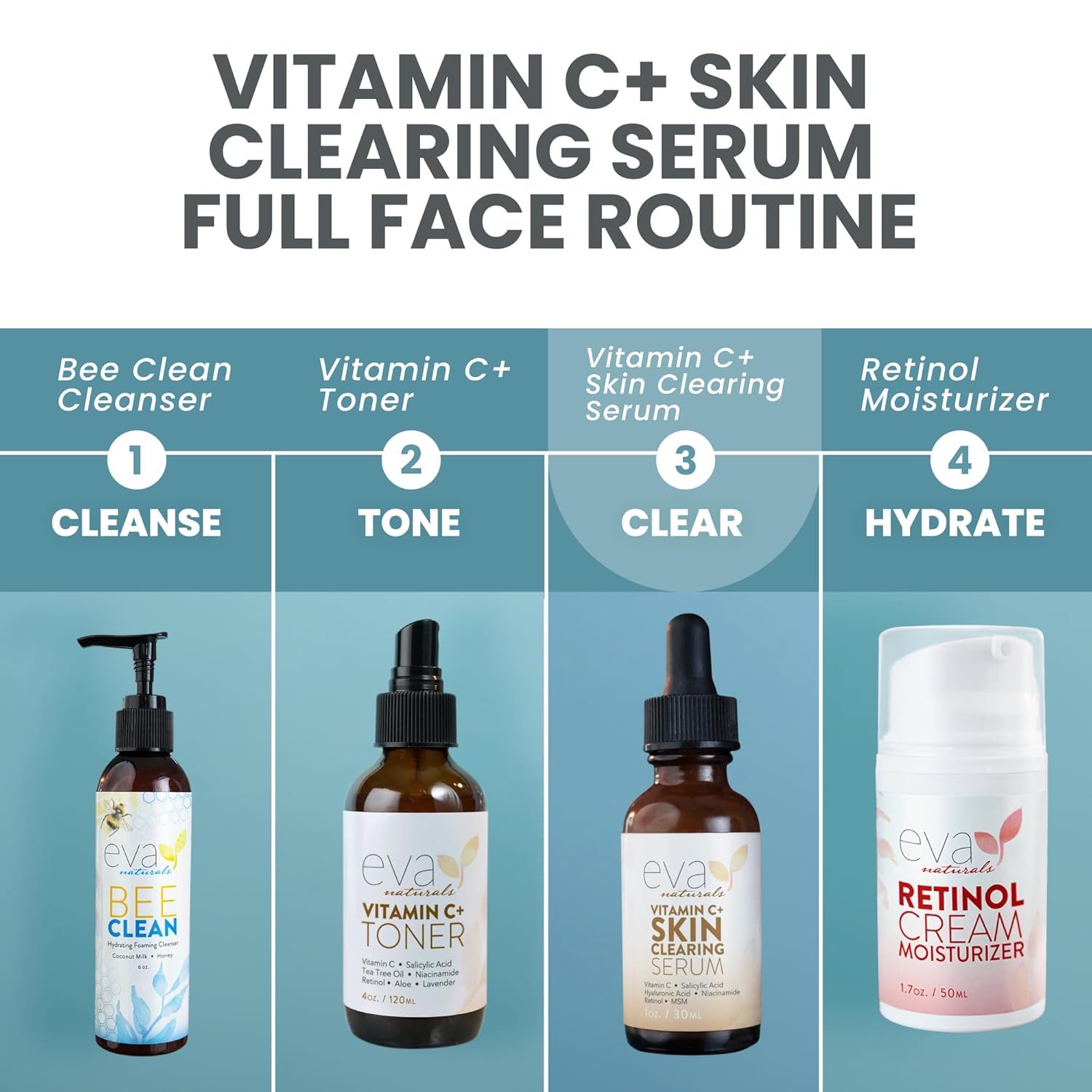 Vitamin C Serum for Face - Skin Clearing Serum with Salicylic Acid Retinol, Niacinamide and Hyaluronic Acid - Skin Brightening Acne Serum - Anti Aging Dark Spot Treatment(1 oz)-7