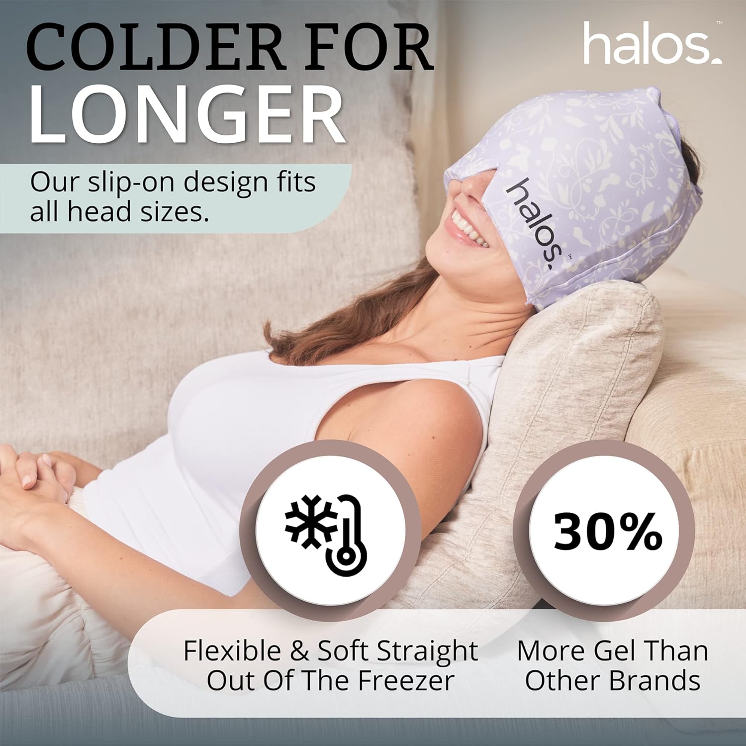 MyHalos Migraine Relief Cap, 30% Thicker, 2X More Cooling Gel, Stays Colder for Longer, Form Fitting Ice Hat, Ice Pack Head Wrap Relief, Tension Headache Relief Cap-2