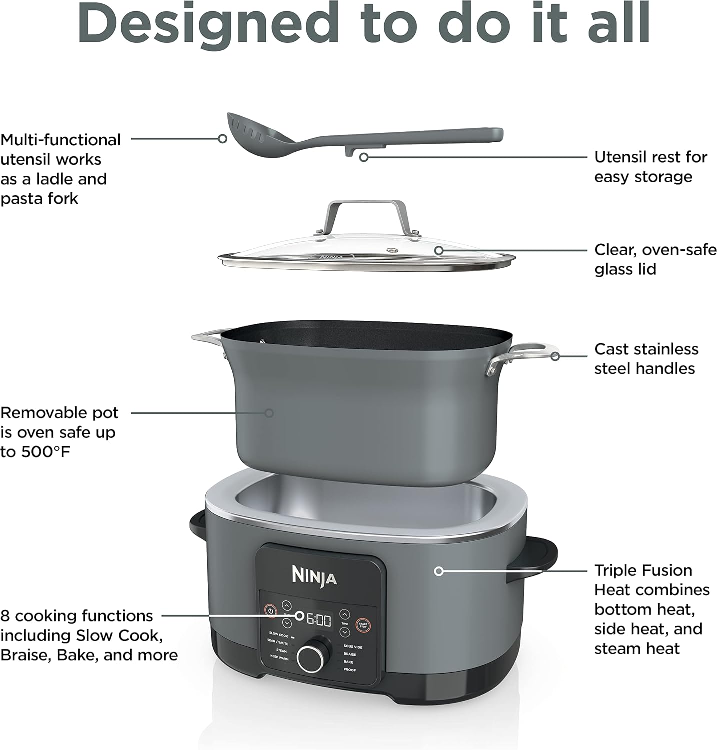 Ninja MC1001 Foodi PossibleCooker PRO 8.5 Quart Multi-Cooker, with 8-in-1 Slow Cooker, Dutch Oven, Steamer, Glass Lid Integrated Spoon, Nonstick, Oven Safe Pot to 500°F, Sea Salt Gray-9