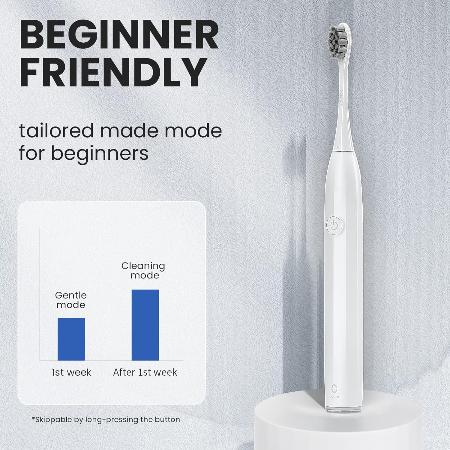 Oclean Sonic Electric Toothbrush, Electric Toothbrush for Adults, Rechargeable Electric Toothbrush with 72000 Movements Deep Clean Mode, Beginner Friendly, 2 Minutes Smart Timer-White-2