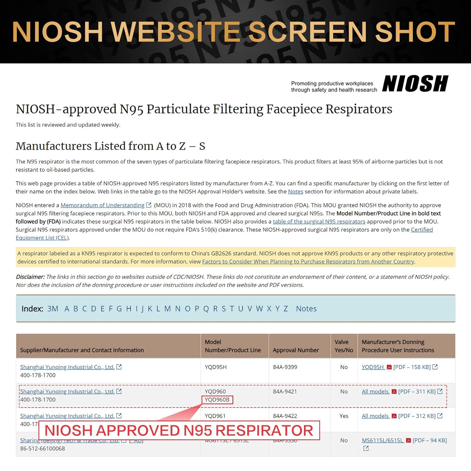 N95 Mask NIOSH Approved 20-Pack, Particulate Respirator N95 Face Masks Universal Fit - Individually Wrapped, Black-5