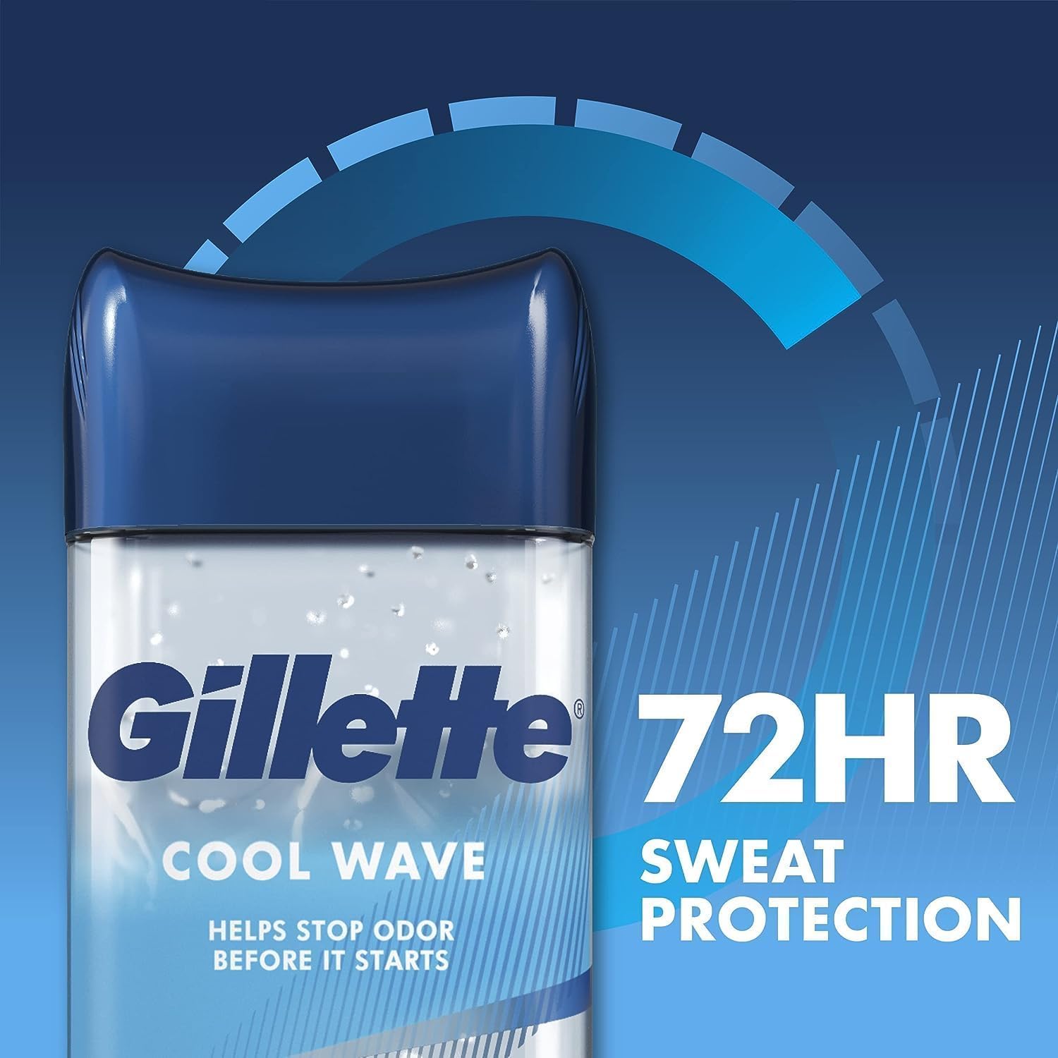 Gillette Antiperspirant and Deodorant for Men, 72-Hour Sweat Protection, Clear Gel, Cool Wave Scent, 3.8 oz (Pack of 4)-3