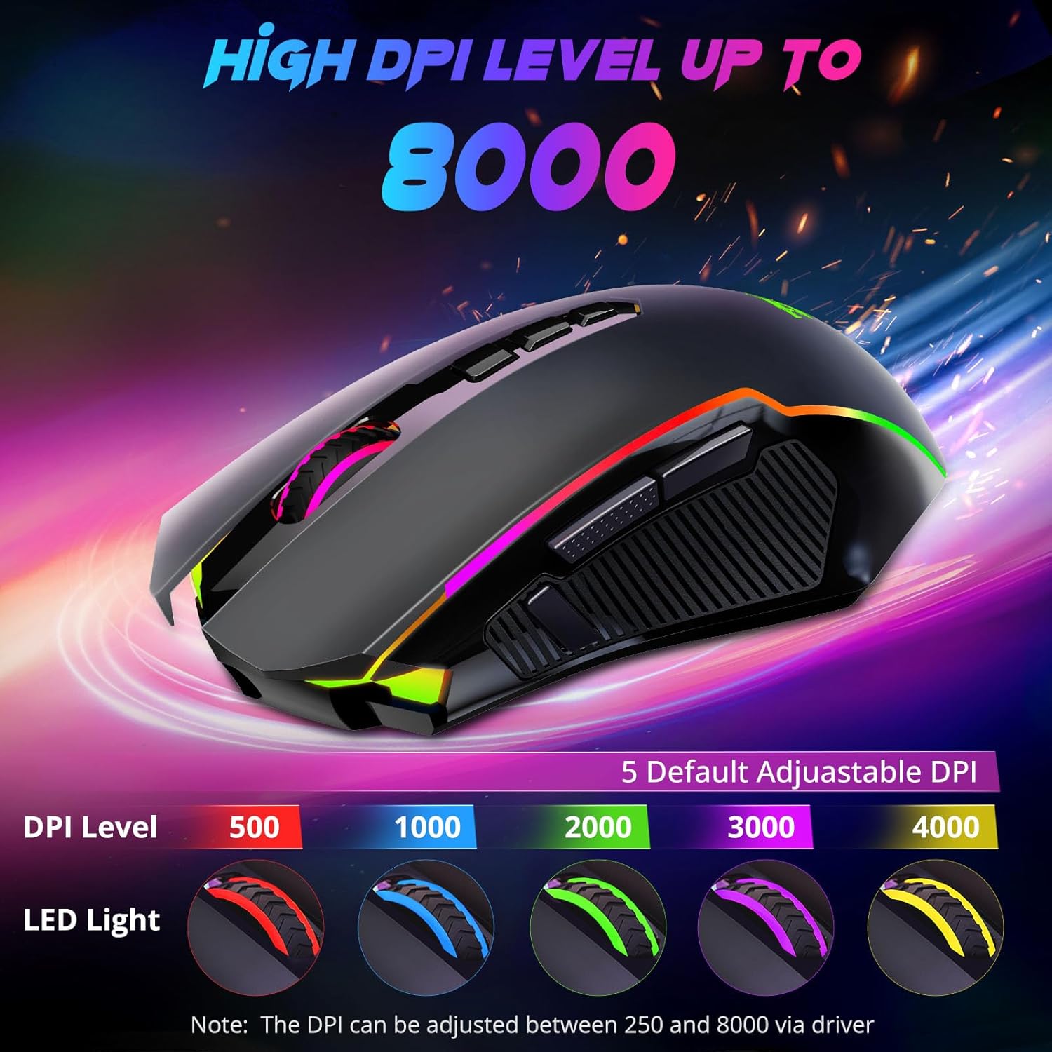 Redragon Gaming Mouse, Wireless Mouse Gaming with 8000 DPI, PC Gaming Mice with Fire Button, RGB Backlit Programmable Ergonomic Mouse Gamer, Rechargeable, 70Hrs for Windows, Mac Gamer, Black-3