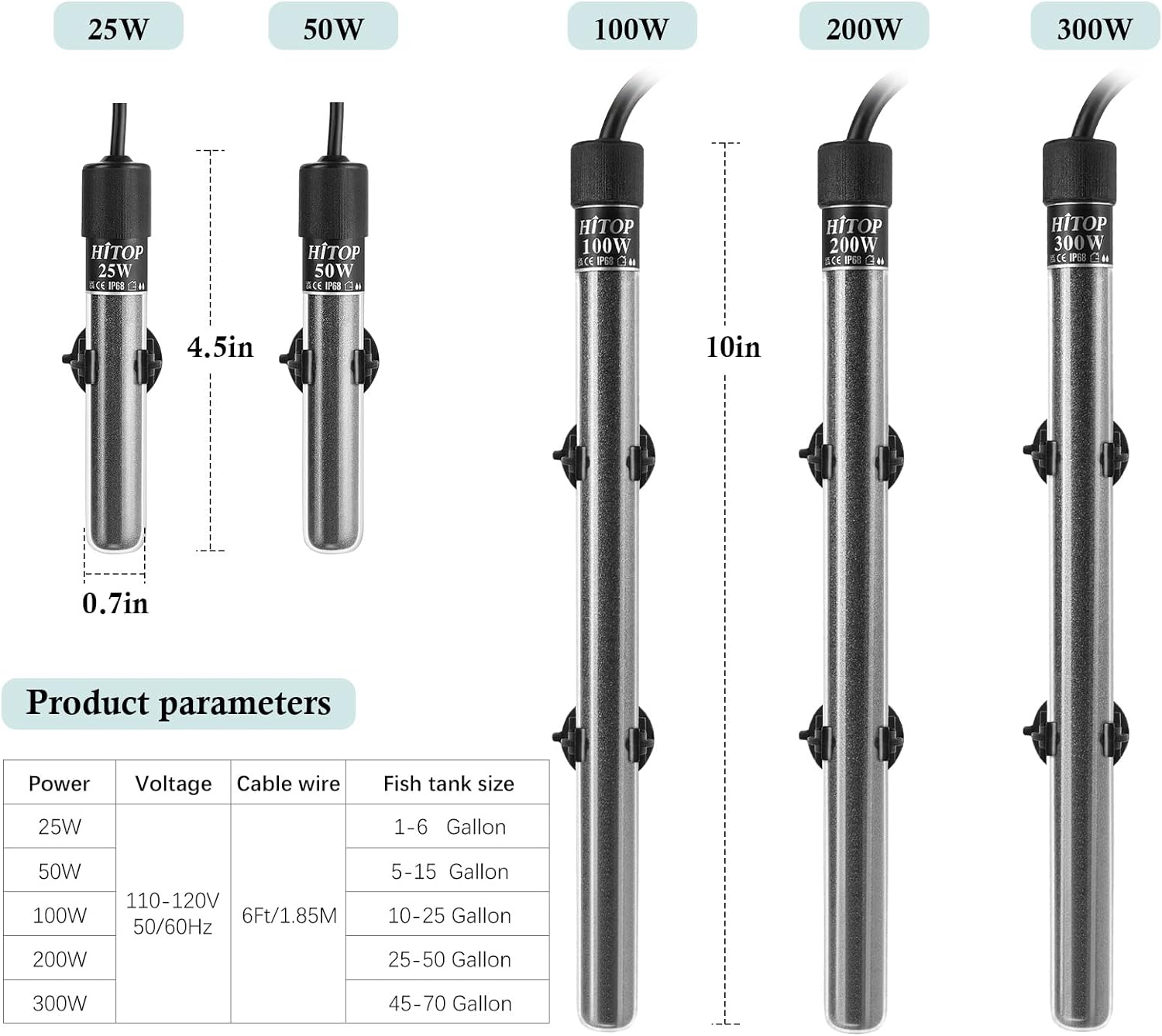 HITOP Mini Submersible Aquarium Heater - 25W 50W 100W 200W 300W Small Heater for Fish Tank 1-70 Gallon with Controller (25W)-2