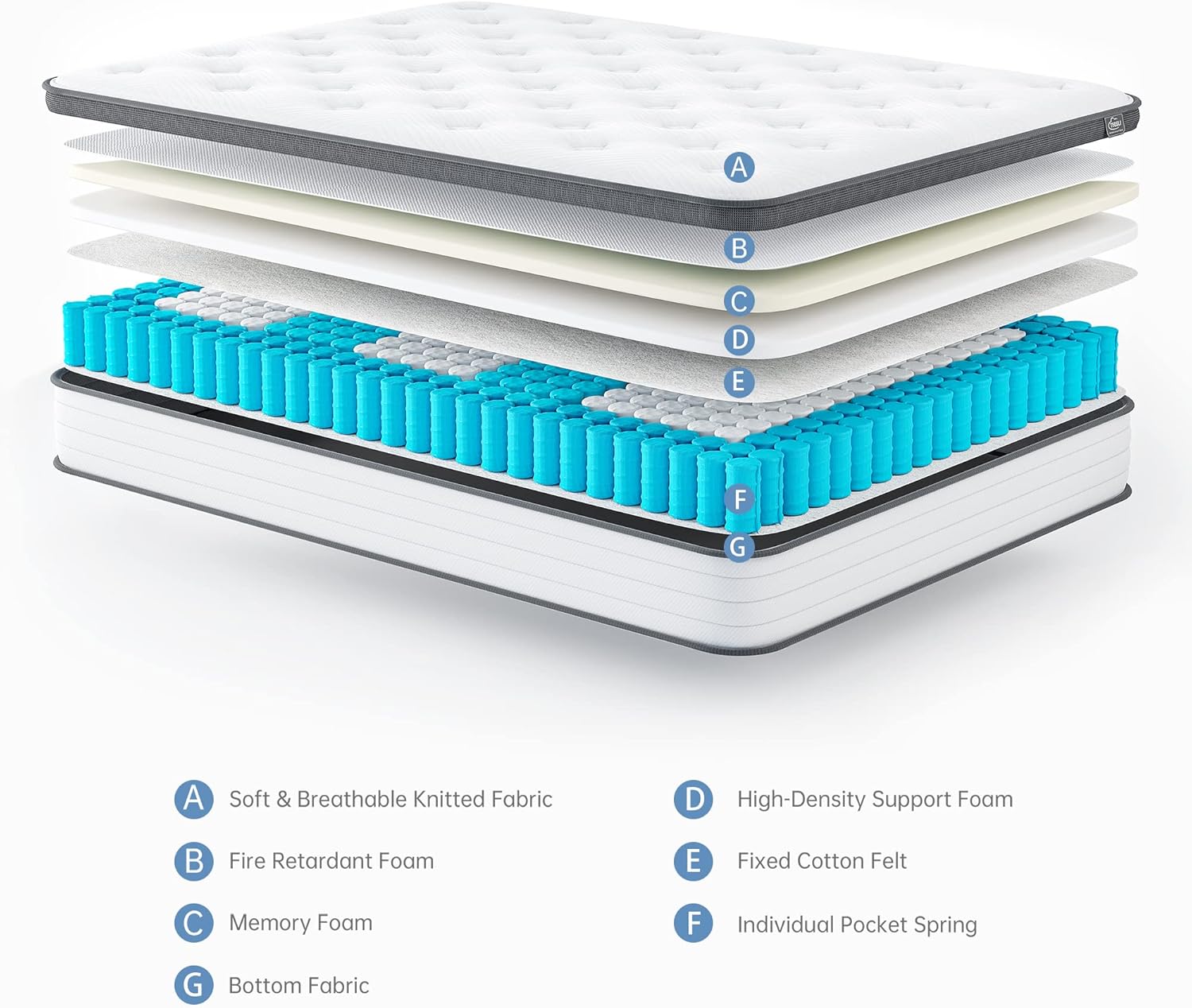 TEQSLI Full Mattress, 12 Inch Memory Foam Innerspring Hybrid Mattress in A Box, Medium-Firm for Pressure Relief and Motion Isolation, 10-Year Support,100-Night Trial (TSC-12F-US)-1