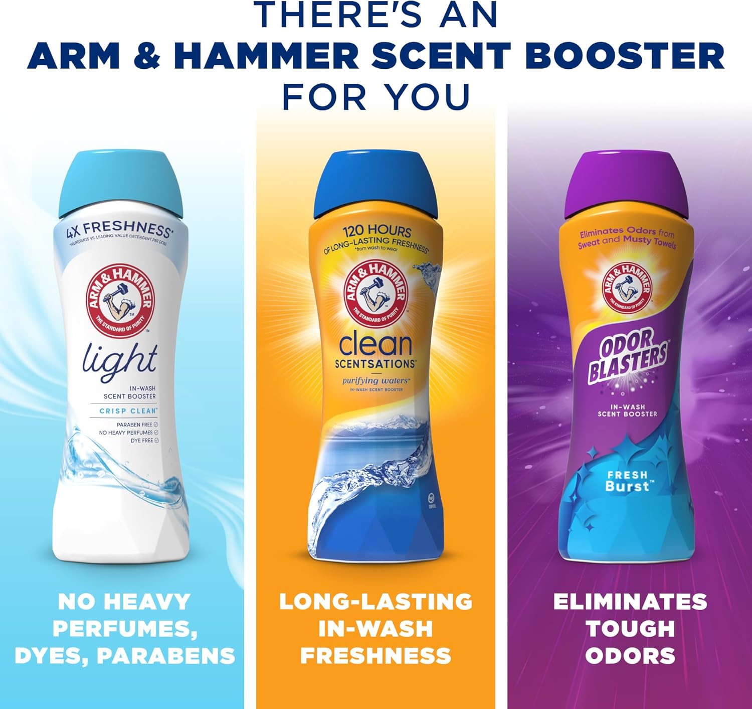 Arm & Hammer Odor Blaster In-Wash Scent Booster - Fresh Burst, 24 oz, Pack of 4-10