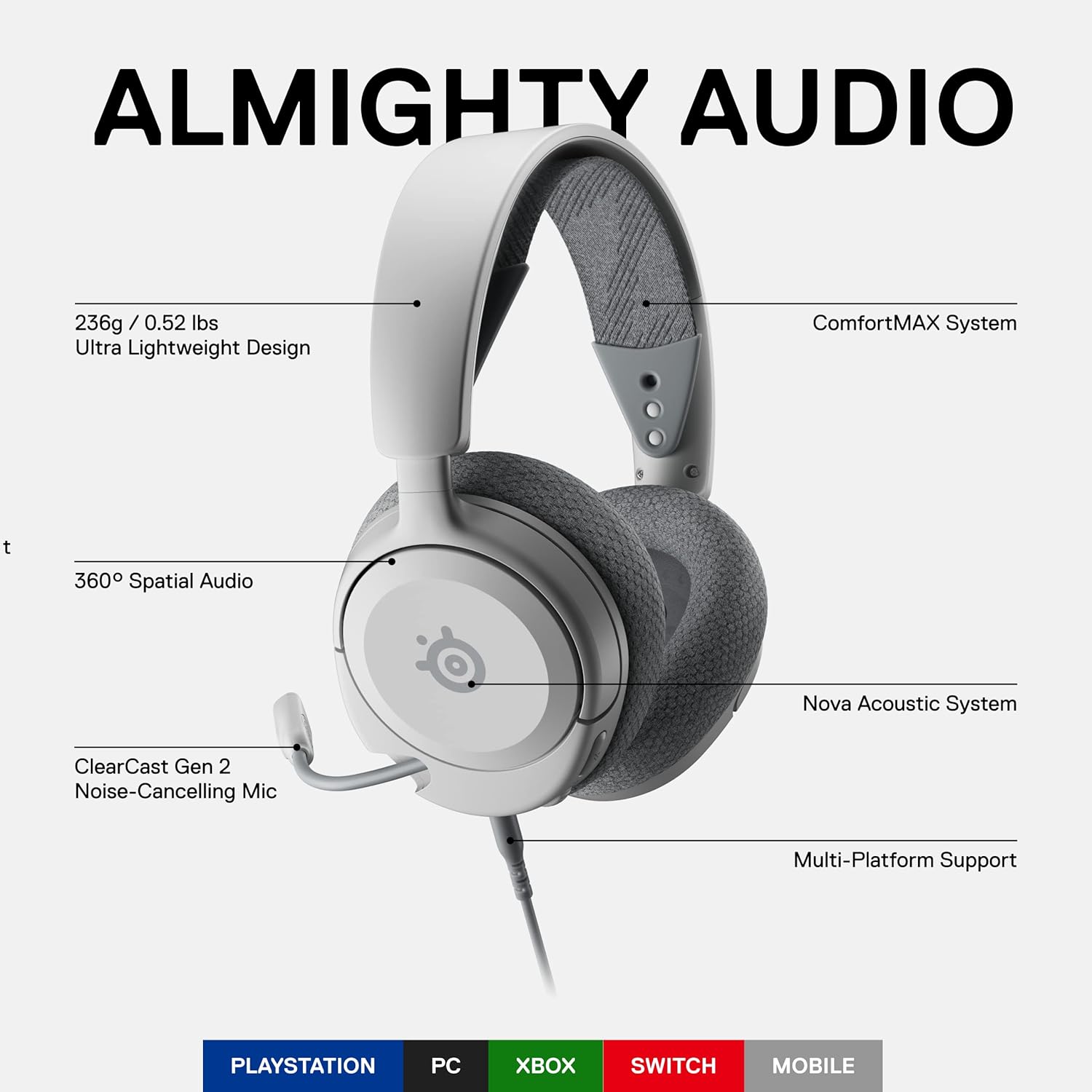 SteelSeries Arctis Nova 1P Multi-System Gaming Headset — Hi-Fi Drivers — 360° Spatial Audio — Comfort Design — Durable — Lightweight — Noise-Cancelling Mic — PS5/PS4, PC, Xbox, Switch - White-1