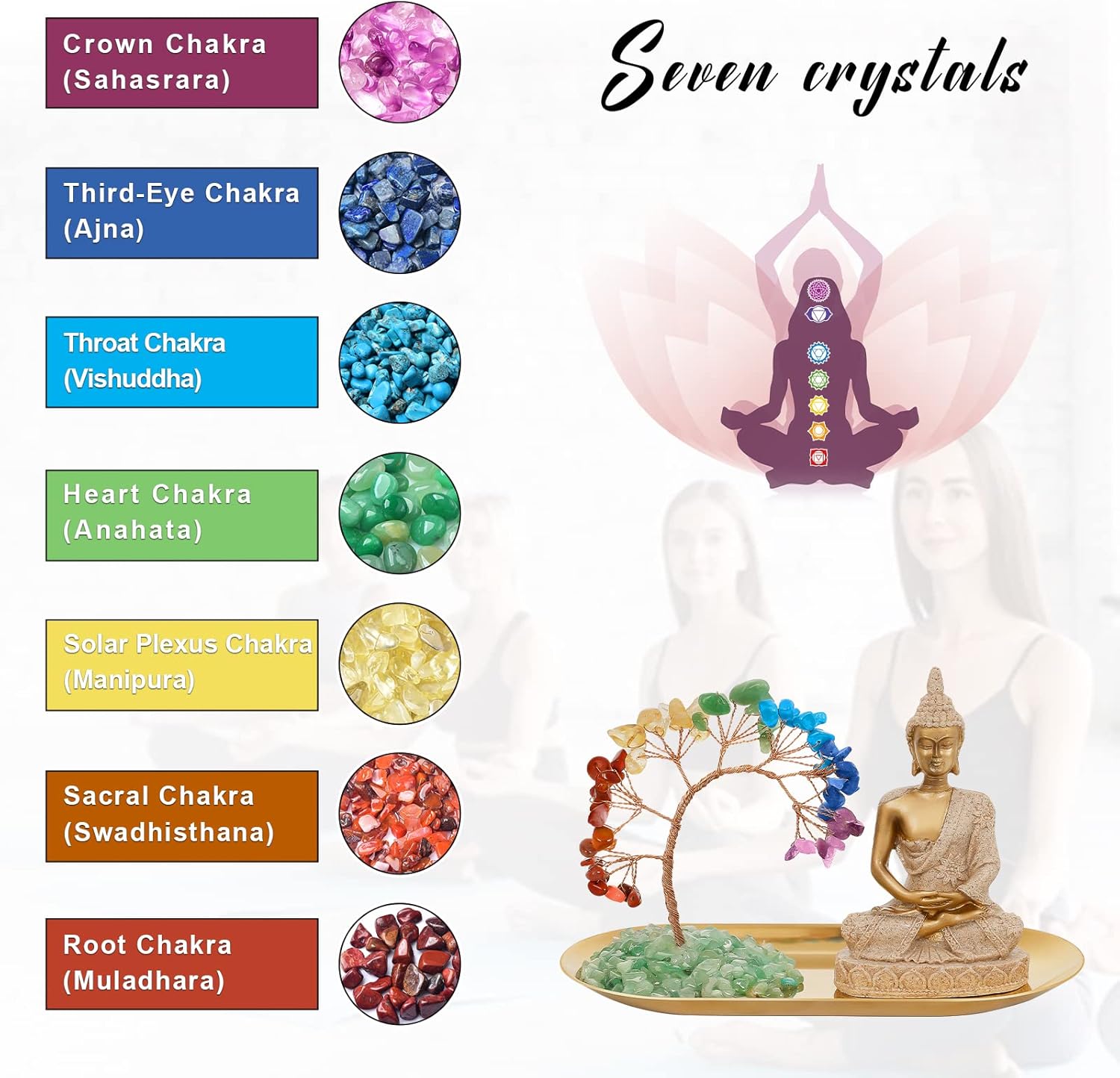 INNOLITES 7 Chakra Crystal Tree and Buddha Statue Set, Yoga Meditation Decor, Money Tree and Buda Statues for Home Living Room Office Shelf Decoration Wealth and Luck-3