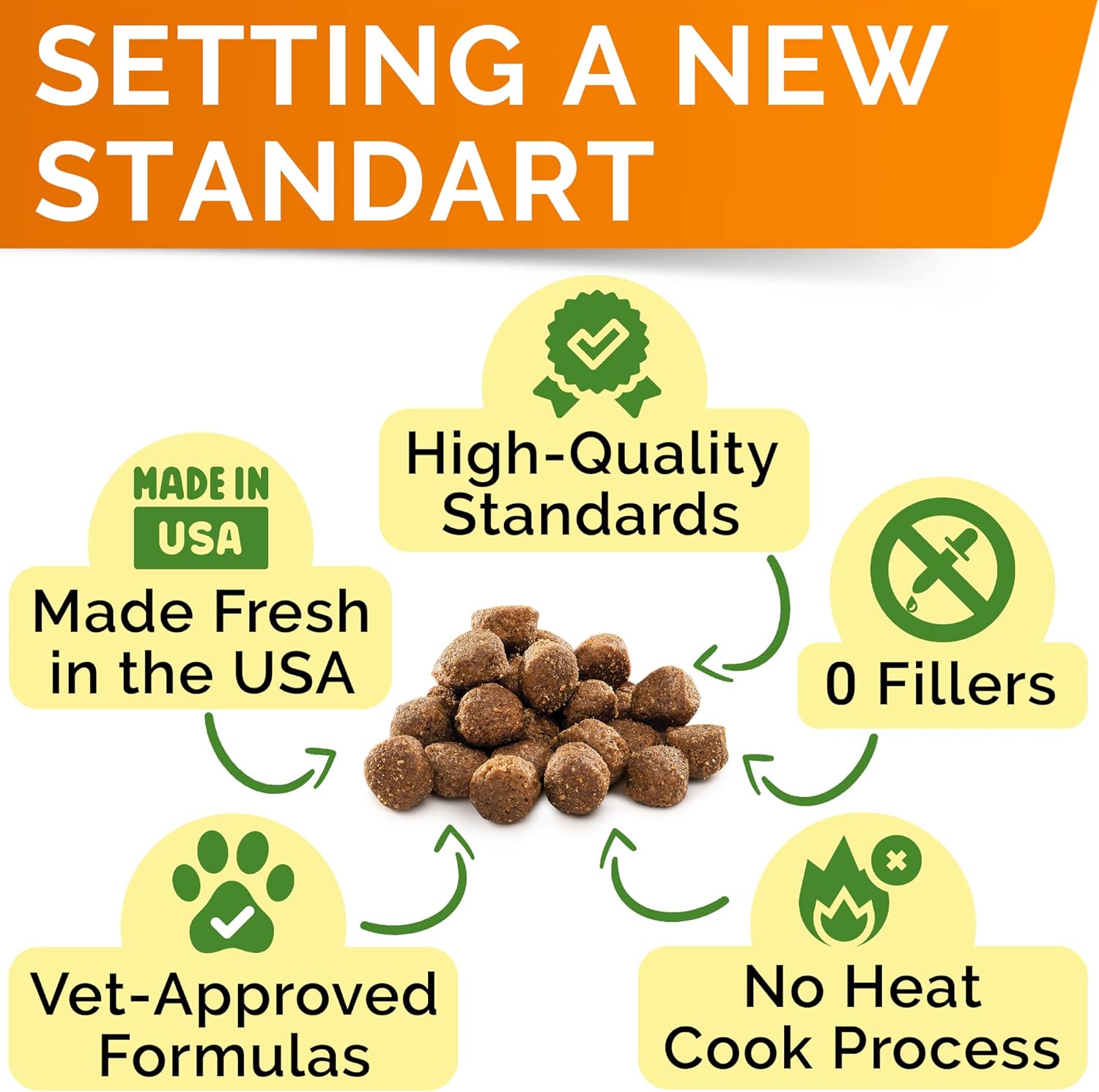 STRELLALAB Vet Strength Dog Probiotics Treats - 1 Billion CFU + Digestive Enzymes + Prebiotics - Chewable Fiber Supplement w/Pumpkin - Allergy, Diarrhea, Gas, Constipation, Upset Stomach Relief-4