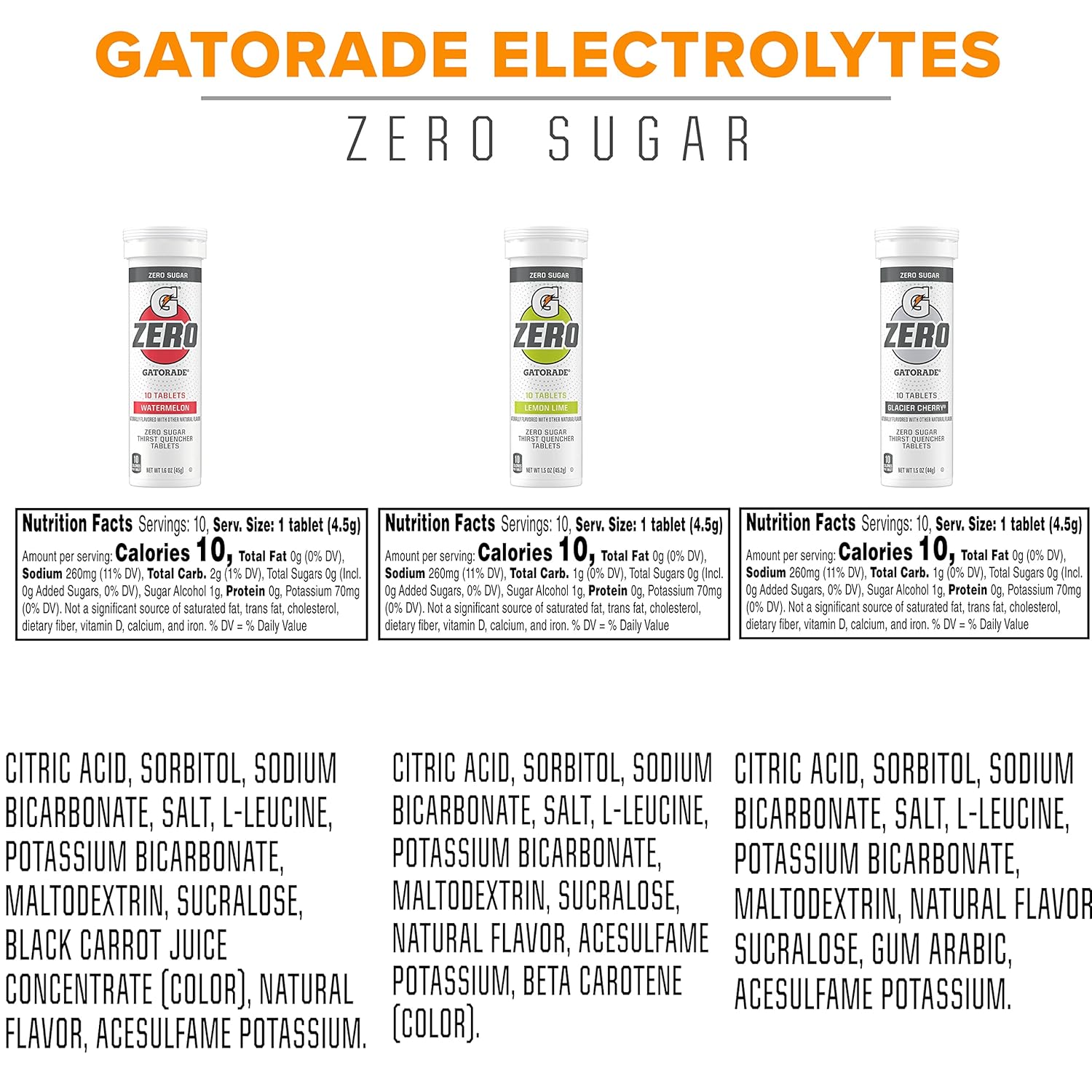 Gatorade Zero Tablets, Variety Pack (Pack of 40)-1