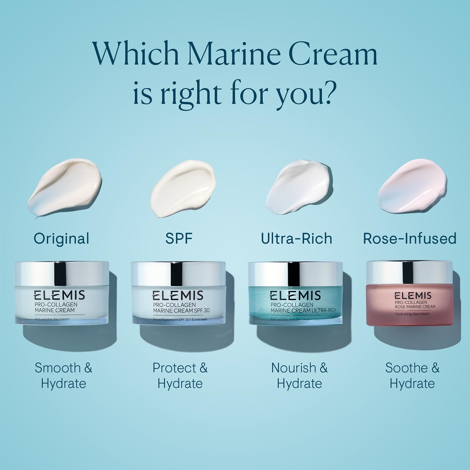 ELEMIS Pro-Collagen Rose Marine Cream-4