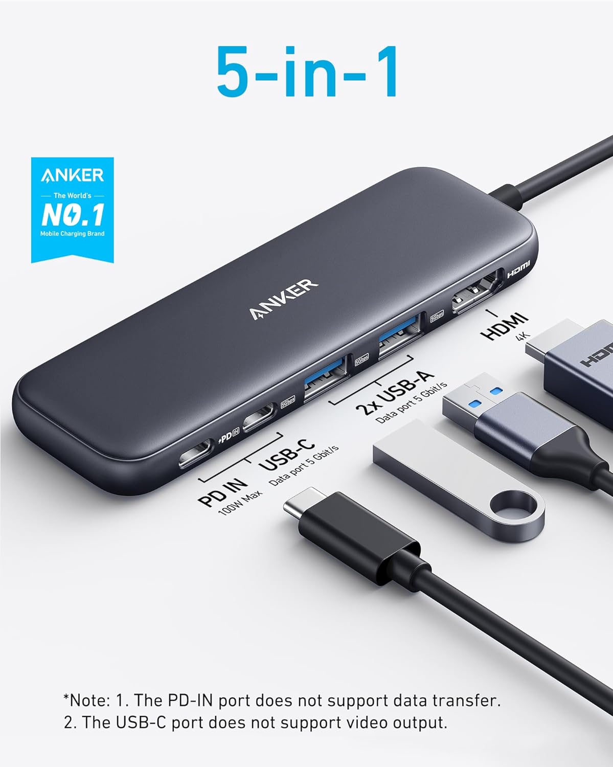 Anker 332 USB-C Hub (5-in-1) with 4K HDMI Display, 5Gbps - and 2 5Gbps USB-A Data Ports and for MacBook Pro, MacBook Air, Dell XPS, Lenovo Thinkpad, HP Laptops and More-1