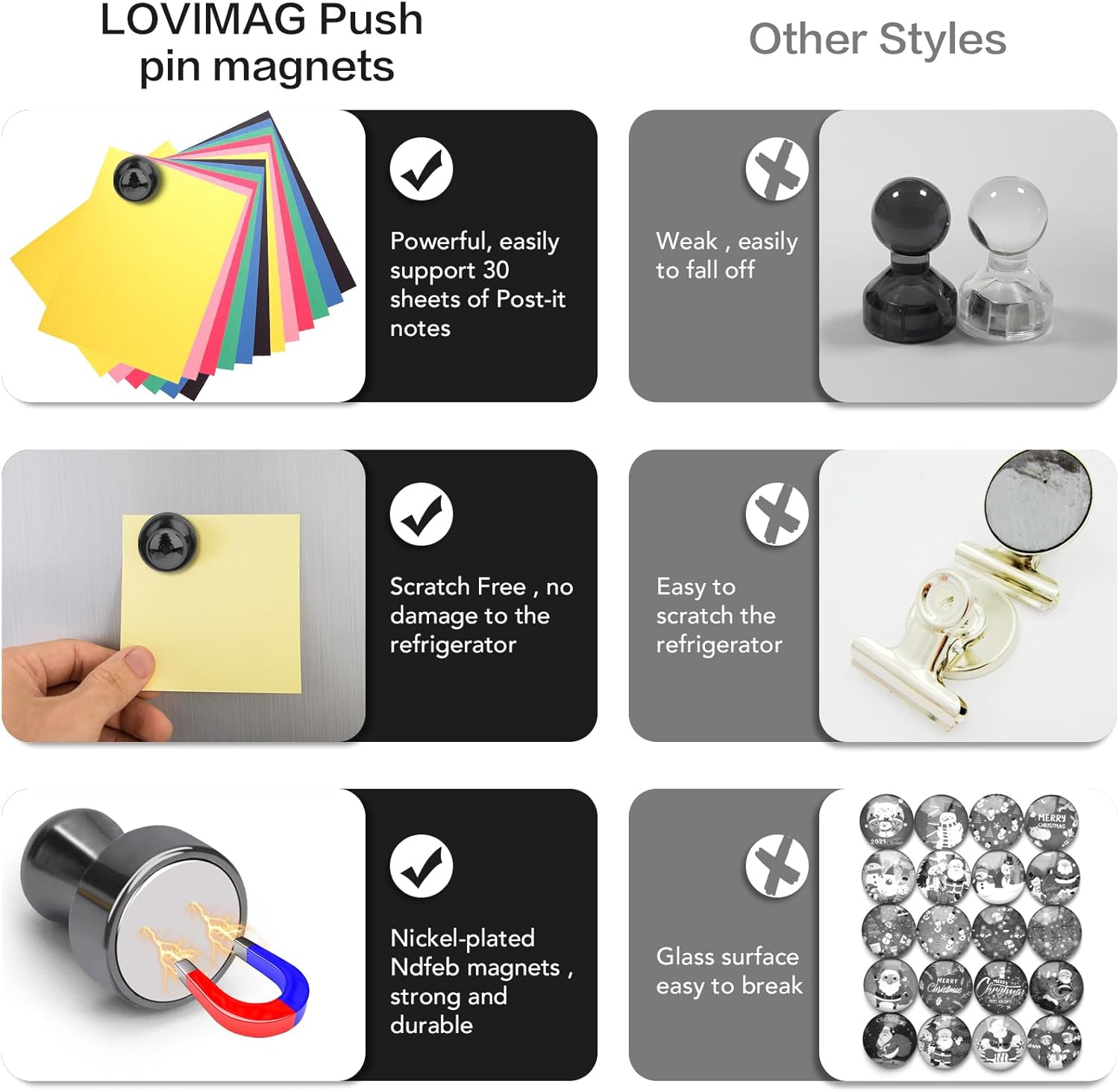 LOVIMAG 16Pcs Strong Fridge Magnets,Black Refrigerator Magnets, Push Pin Magnets,Strong Whiteboard Magnets for Map Pins, Kitchen, Office, School, Adults,Thumb Tacks Magnets,Dry Erase Magnets-3