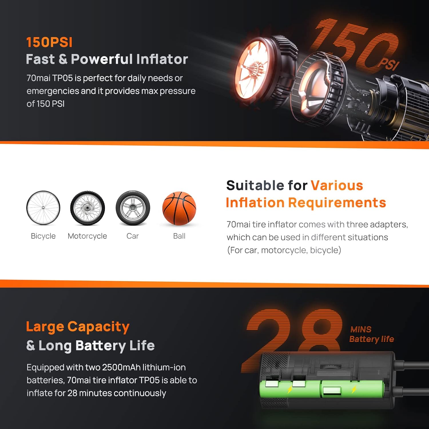 70mai Tire Inflator Portable Air Compressor TP05, 2500 mAh with LED Light and Pressure Gauge, 150PSI Fast Inflation and Tire Pressure Preset, Suitable for Car Tires, bick, Motorcycles, Balls-1