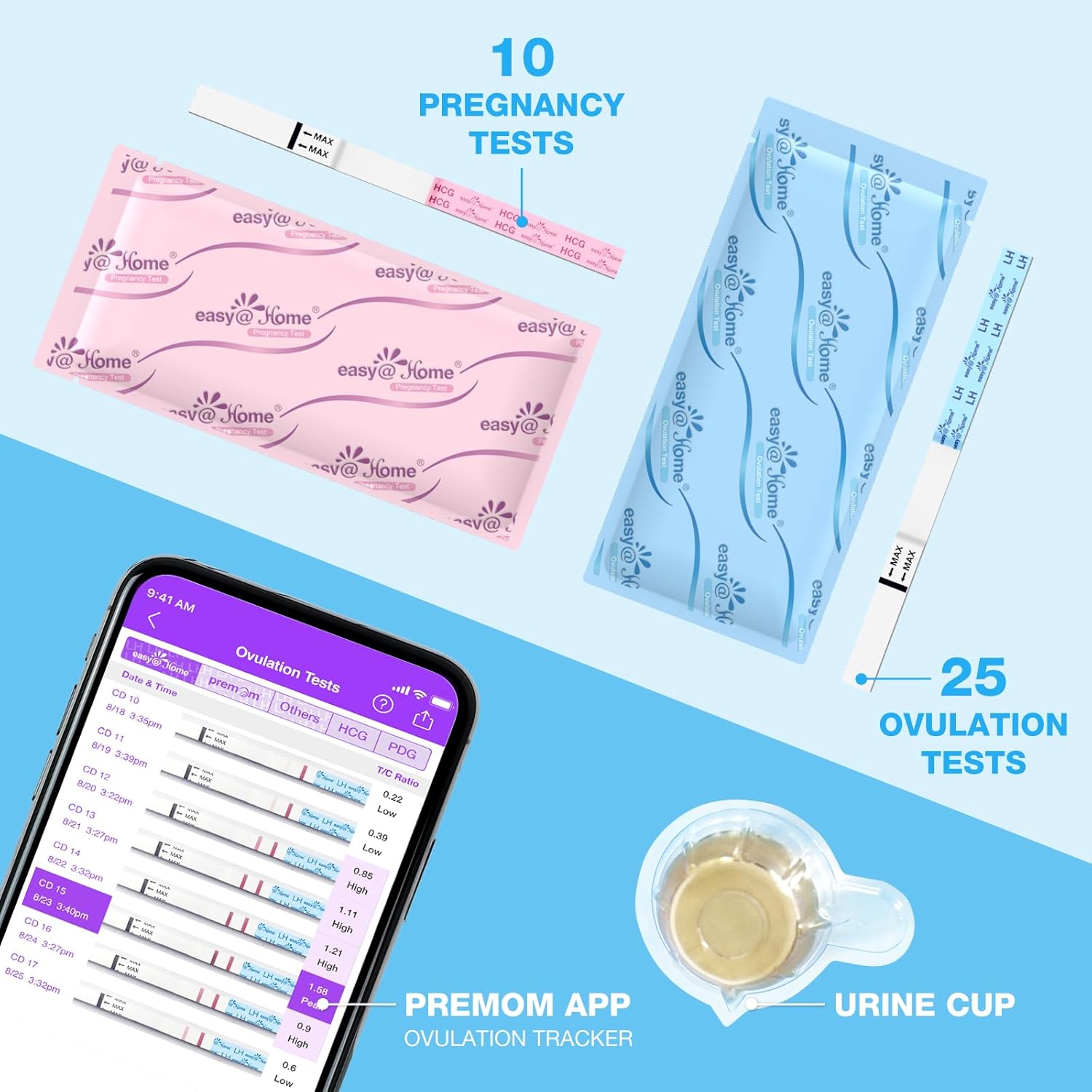 Ovulation & Pregnancy Test Strips Kit: Easy@Home 25 Ovulation Tests 10 Pregnancy Tests & 35 Large Urine Cups - Powered by Premom Ovulation APP | 25LH + 10HCG + 35 Urine Cups-3