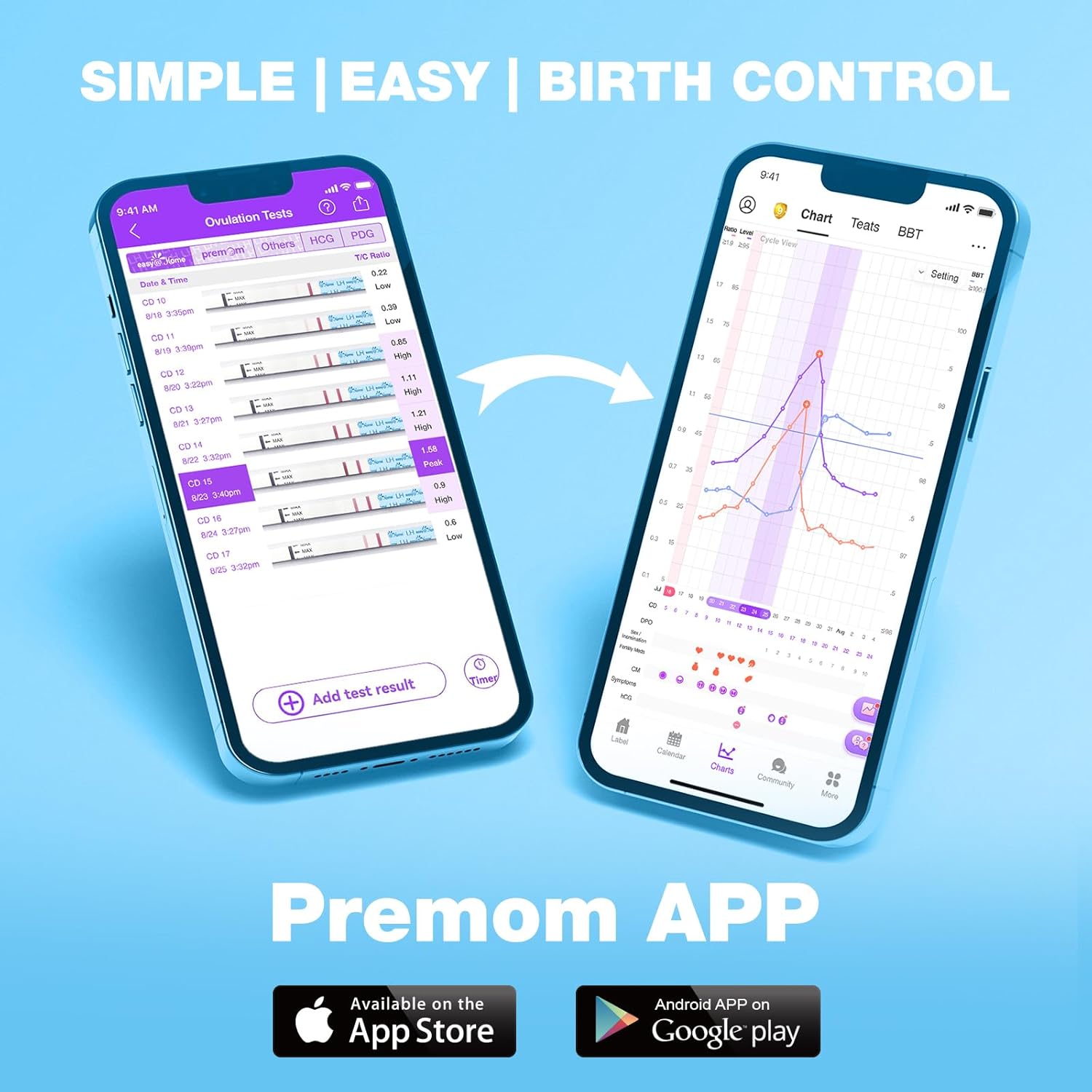 Ovulation & Pregnancy Test Strips Kit: Easy@Home 25 Ovulation Tests 10 Pregnancy Tests & 35 Large Urine Cups - Powered by Premom Ovulation APP | 25LH + 10HCG + 35 Urine Cups-4