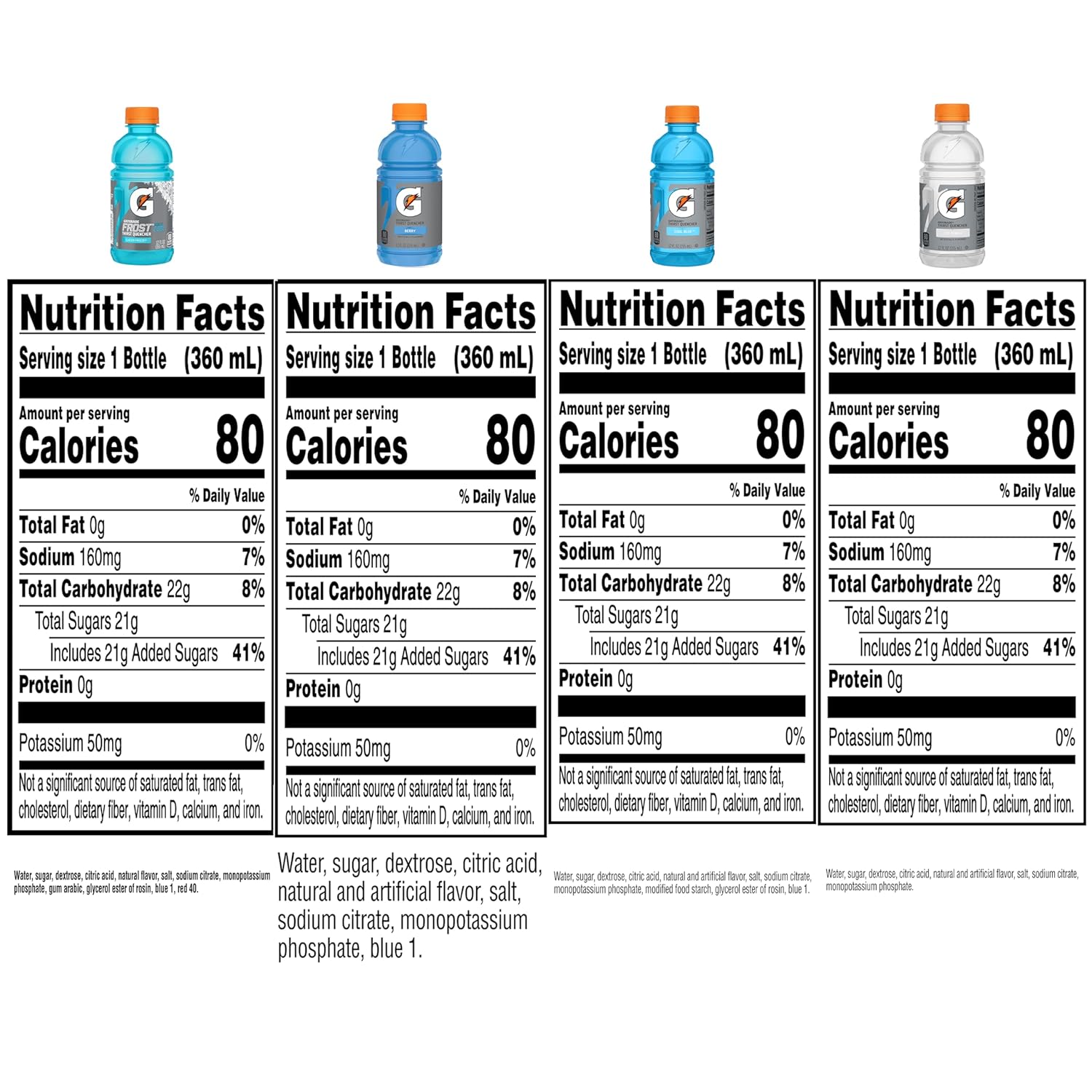 Gatorade Frost Thirst Quencher, Variety Pack 2.0, 12 Fl Oz (Pack of 24)-5