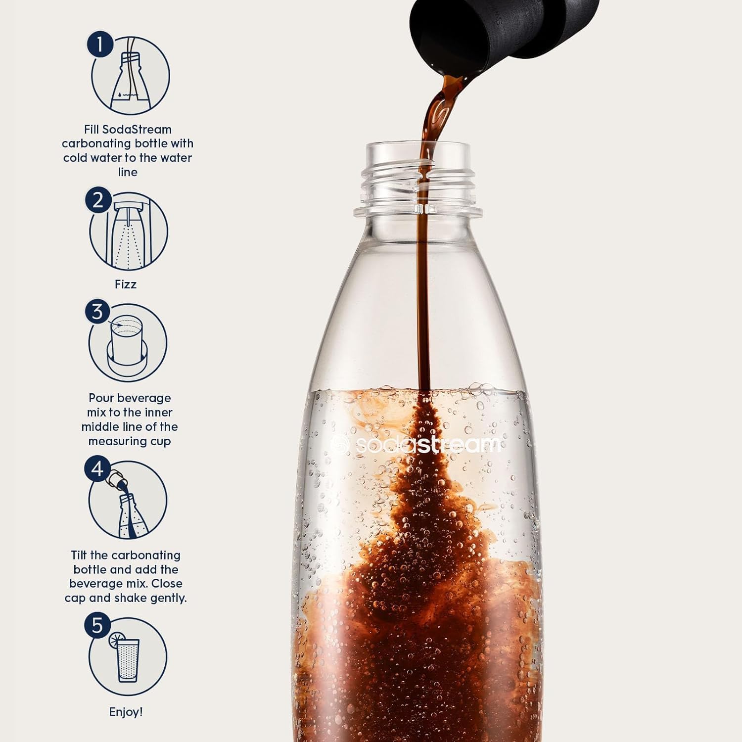 SodaStream® Pepsi® Zero Sugar Beverage Mix (440ml, Pack of 4)-3