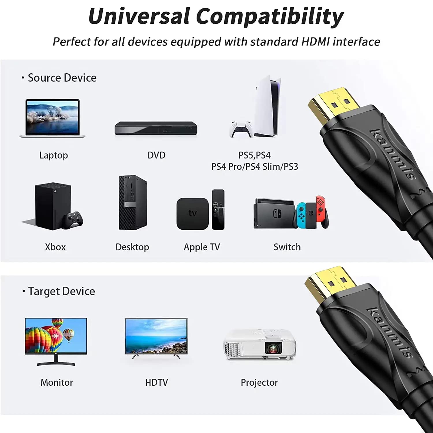 4K HDMI Cable 40ft, High Speed Hdmi 2.0 Cables &4K@60Hz 2K 1080P, Ultra High Speed Gold Plated Connectors hdmi Cord, Compatible with PlayStation Arc PS3 PS4 PC HDTV-3