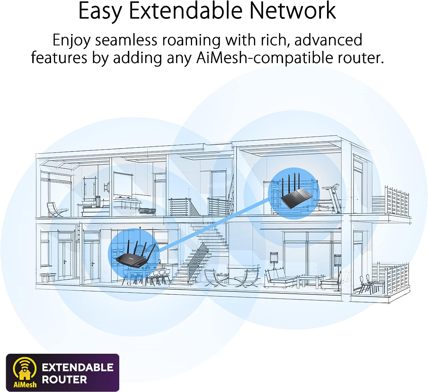 ASUS AX3000 WiFi 6 Router (RT-AX57) - Dual Band Gigabit Wireless Internet Router, Gaming & Streaming, AiMesh Compatible, Included Lifetime Internet Security, Parental Control, MU-MIMO, OFDMA-2