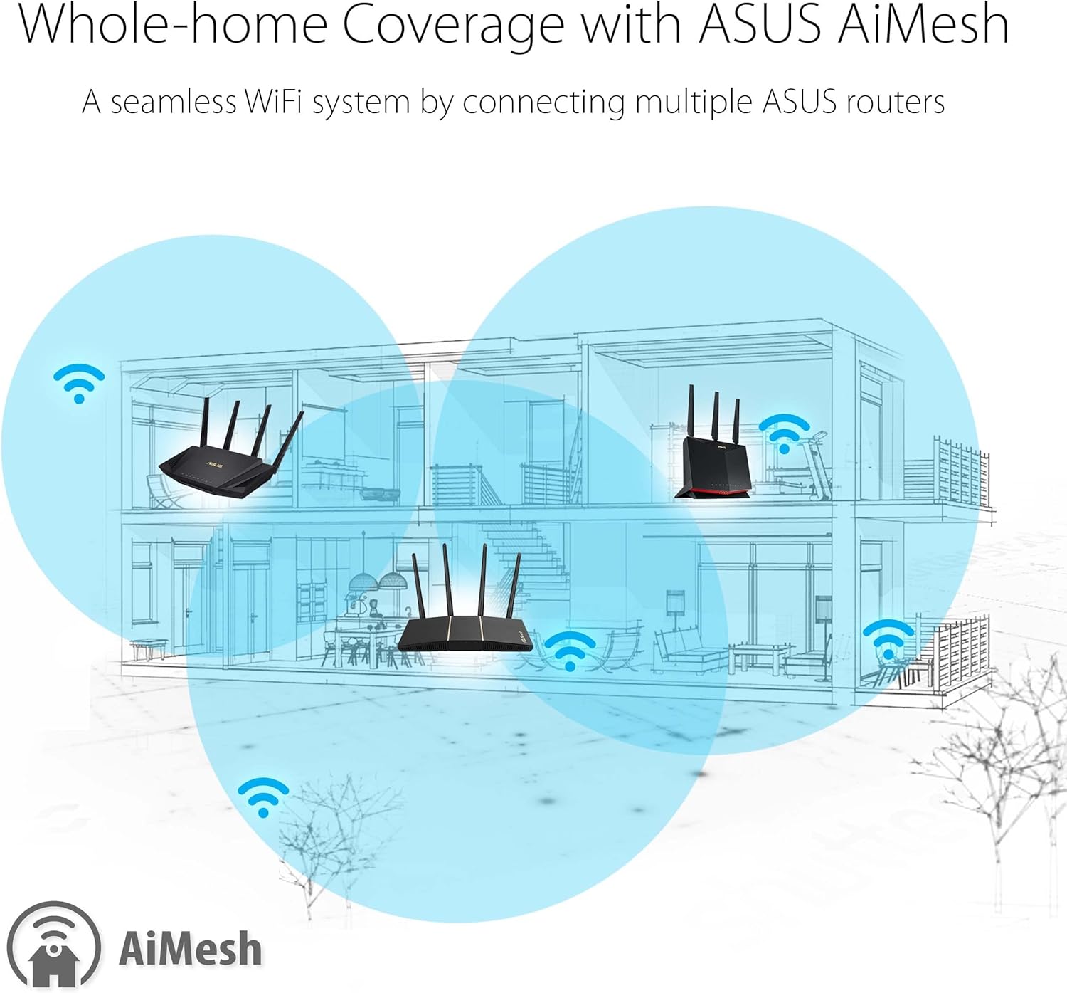 ASUS AX3000 WiFi 6 Router (RT-AX57) - Dual Band Gigabit Wireless Internet Router, Gaming & Streaming, AiMesh Compatible, Included Lifetime Internet Security, Parental Control, MU-MIMO, OFDMA-6