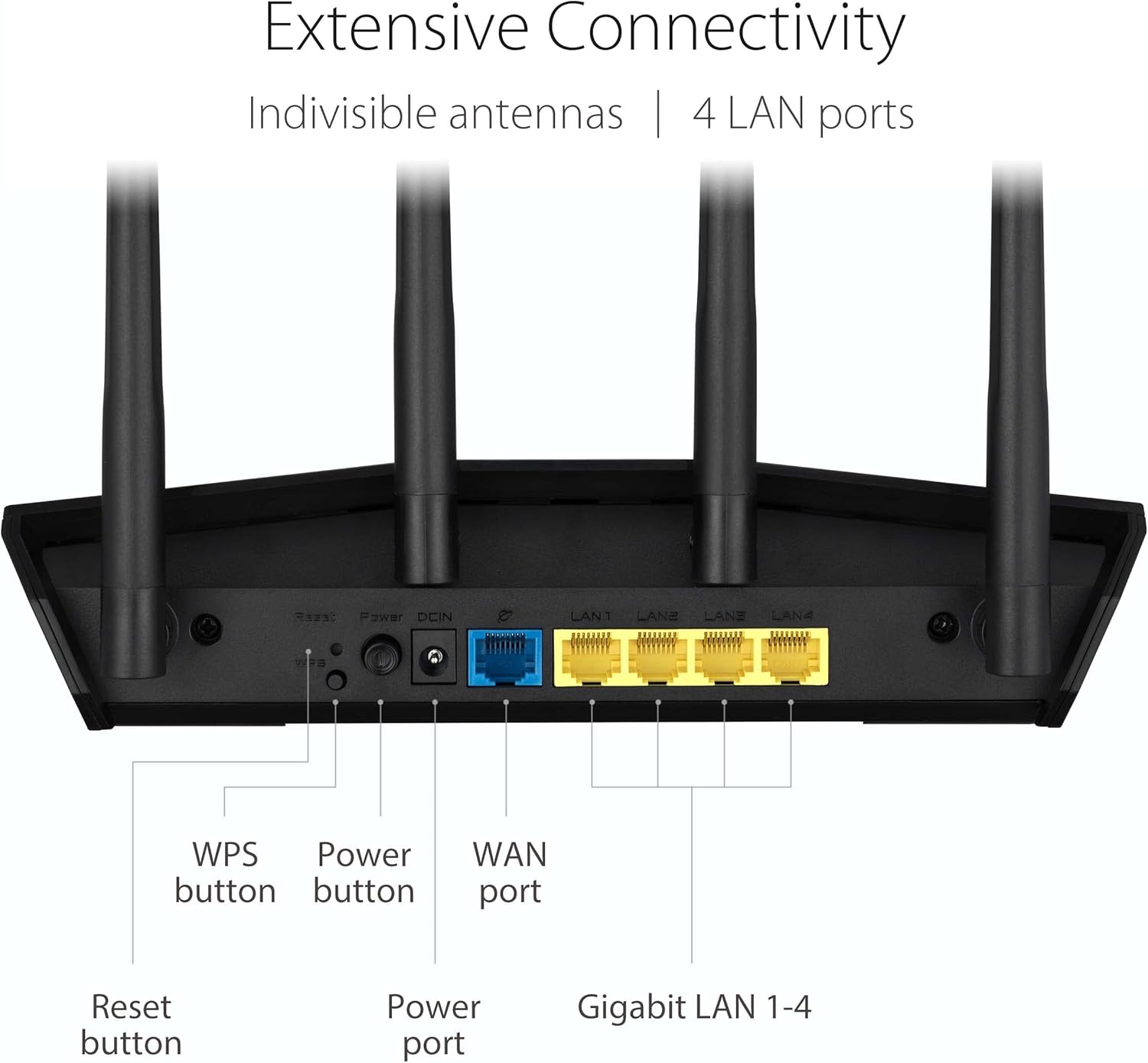 ASUS AX3000 WiFi 6 Router (RT-AX57) - Dual Band Gigabit Wireless Internet Router, Gaming & Streaming, AiMesh Compatible, Included Lifetime Internet Security, Parental Control, MU-MIMO, OFDMA-7