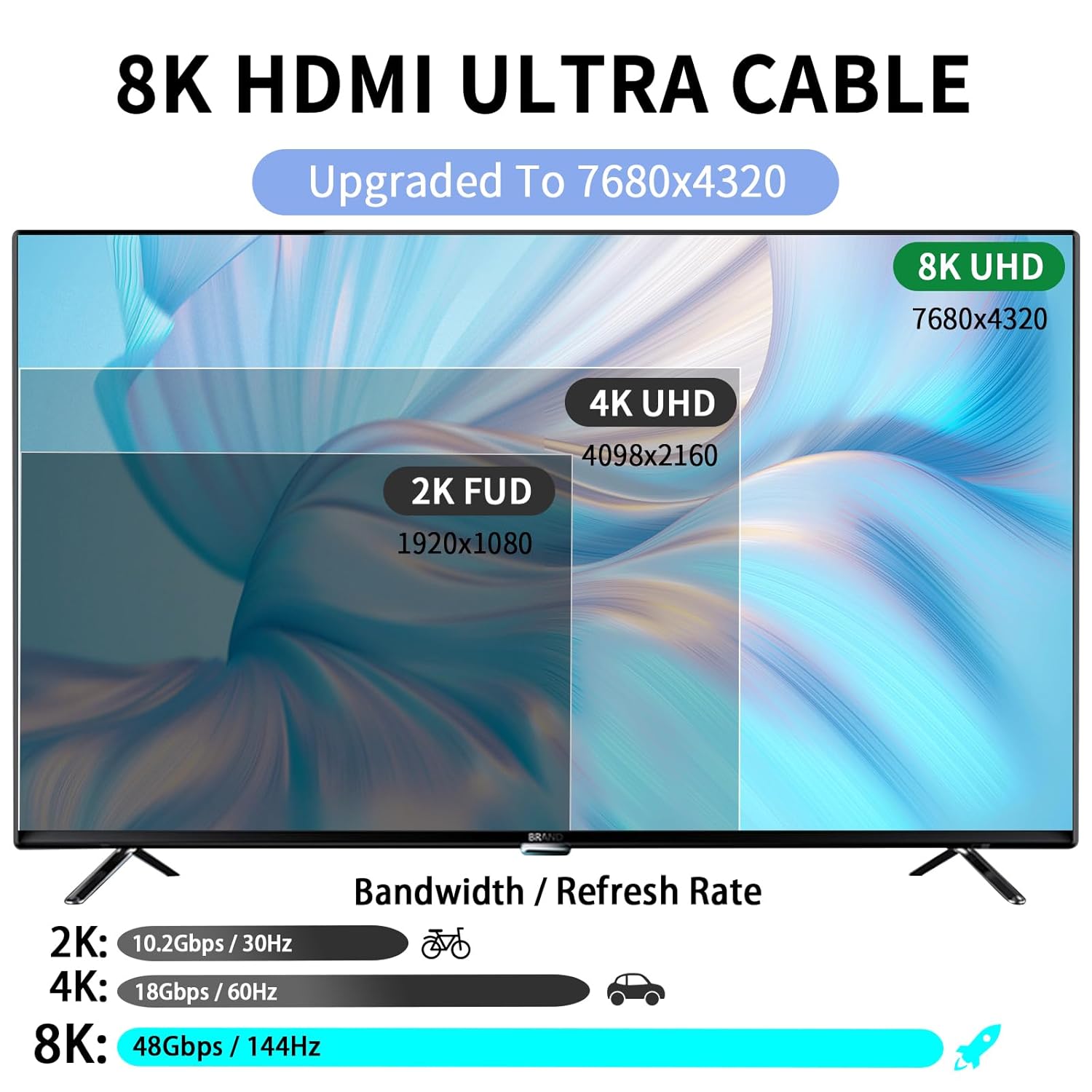 10K 8K HDMI Cable, 1.5FT, 3.3FT, 6.6FT, 10FT, 16FT, 20FT, 25FT Heavy Duty High-Speed Braided HDMI Cable, Professional HDMI Cord, 48Gbps, 4K@120Hz, 8K@60Hz, HDR, DTS:X, HDCP 2.2/2.3-1