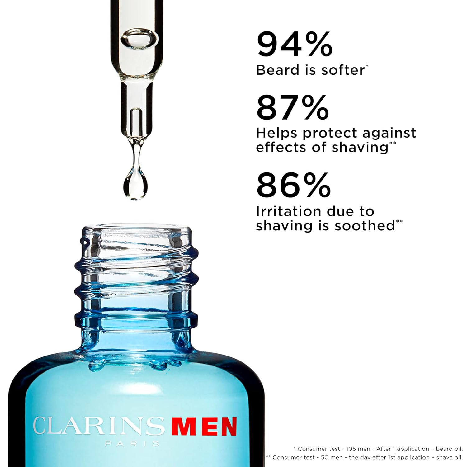 CLARINSMEN Shave + Beard Oil | 2-In-1 Shaving and Beard Oil for Men | Preps Skin and Conditions Beard | Lightweight, Non-Greasy Dry Oil | All Skin Types | 1.0 Fluid Ounces-1