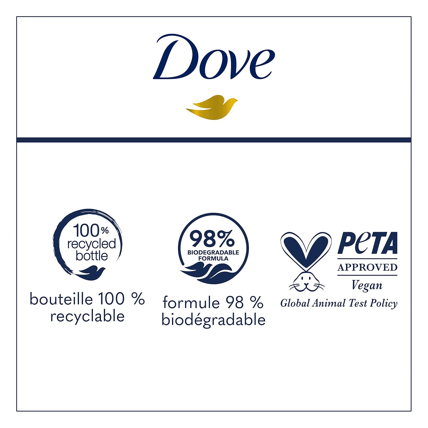 Dove Body Wash Deep Moisture 4 Count For Dry Skin Moisturizing Skin Cleanser with 24hr Renewing MicroMoisture Nourishes The Driest Skin 20 oz-6