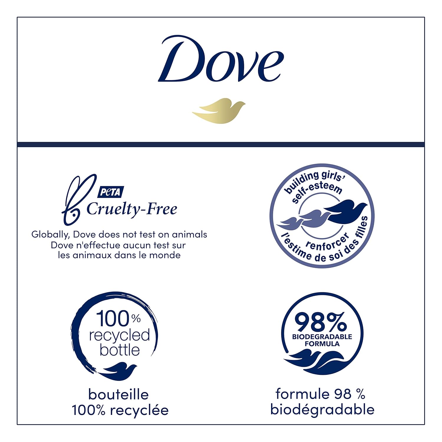 Dove Body Wash Rejuvenating Pomegranate & Hibiscus 4 Count for Renewed, Healthy-Looking Skin Gentle Skin Cleanser with 24hr Renewing MicroMoisture 20 oz-6