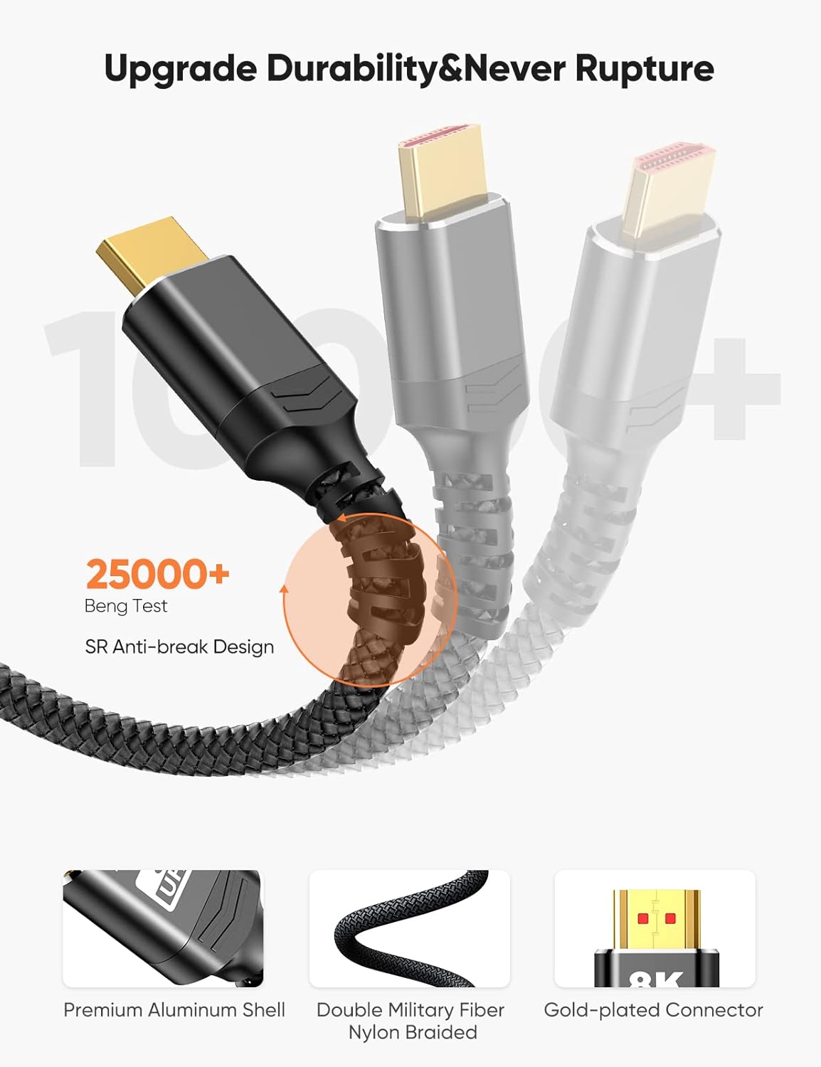 Highwings 8K HDMI 2.1 Cable 2-Pack 15FT, Slim Ultra High Speed HDMI Braided Cord-48Gbps,4K@120Hz 8K@60Hz, HDCP 2.2&2.3, Dynamic HDR,eARC,DTS:X,RTX 3090,Compatible with Roku TV/HDTV/PS5/Blu-ray-2