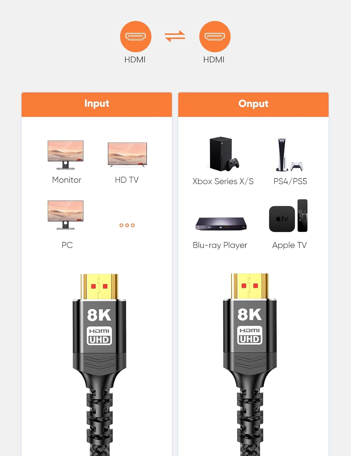 Highwings 8K HDMI 2.1 Cable 2-Pack 15FT, Slim Ultra High Speed HDMI Braided Cord-48Gbps,4K@120Hz 8K@60Hz, HDCP 2.2&2.3, Dynamic HDR,eARC,DTS:X,RTX 3090,Compatible with Roku TV/HDTV/PS5/Blu-ray-8