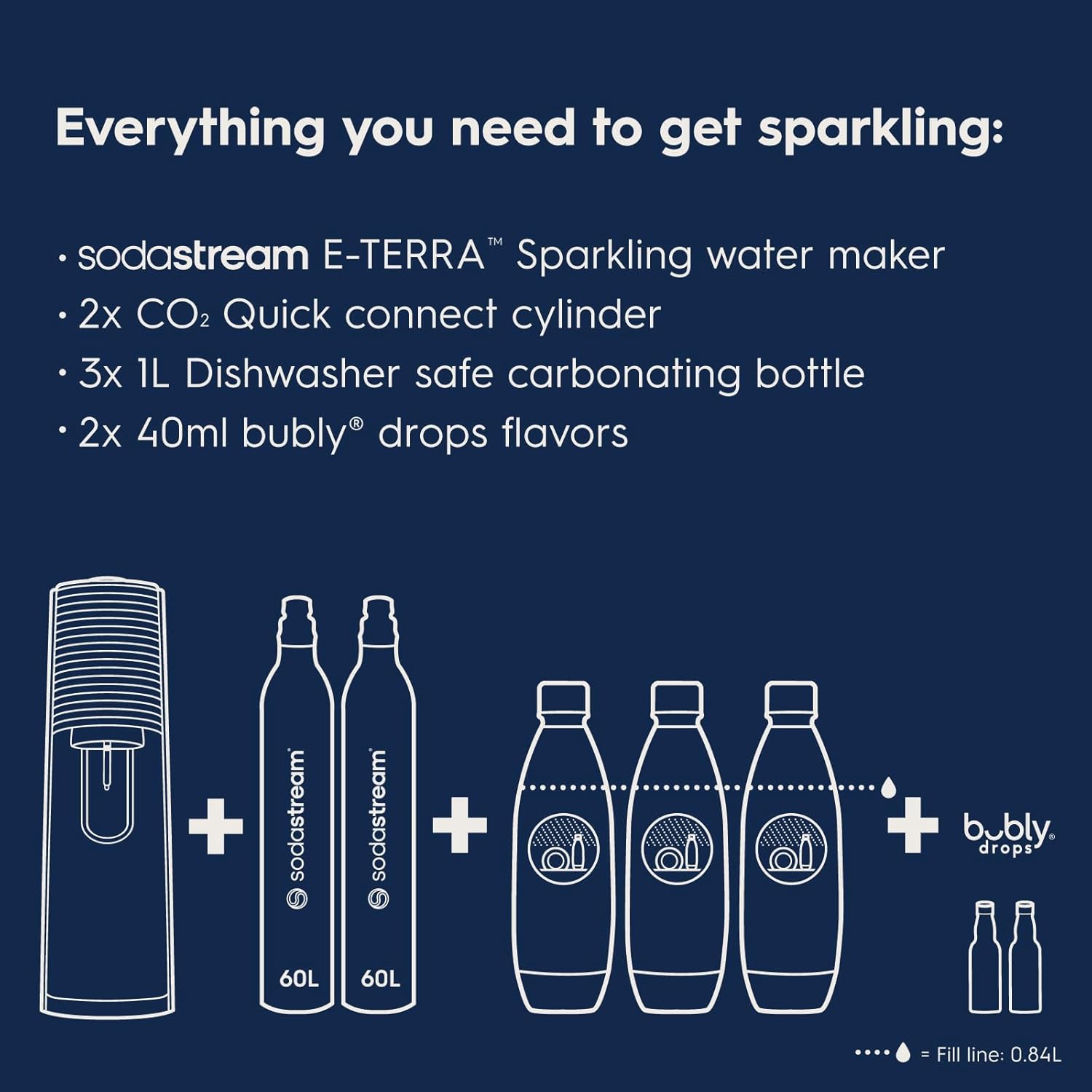 SodaStream E-TERRA Sparkling Water Maker Bundle (White), with CO2, Carbonating Bottles, and bubly Drops Flavors-2