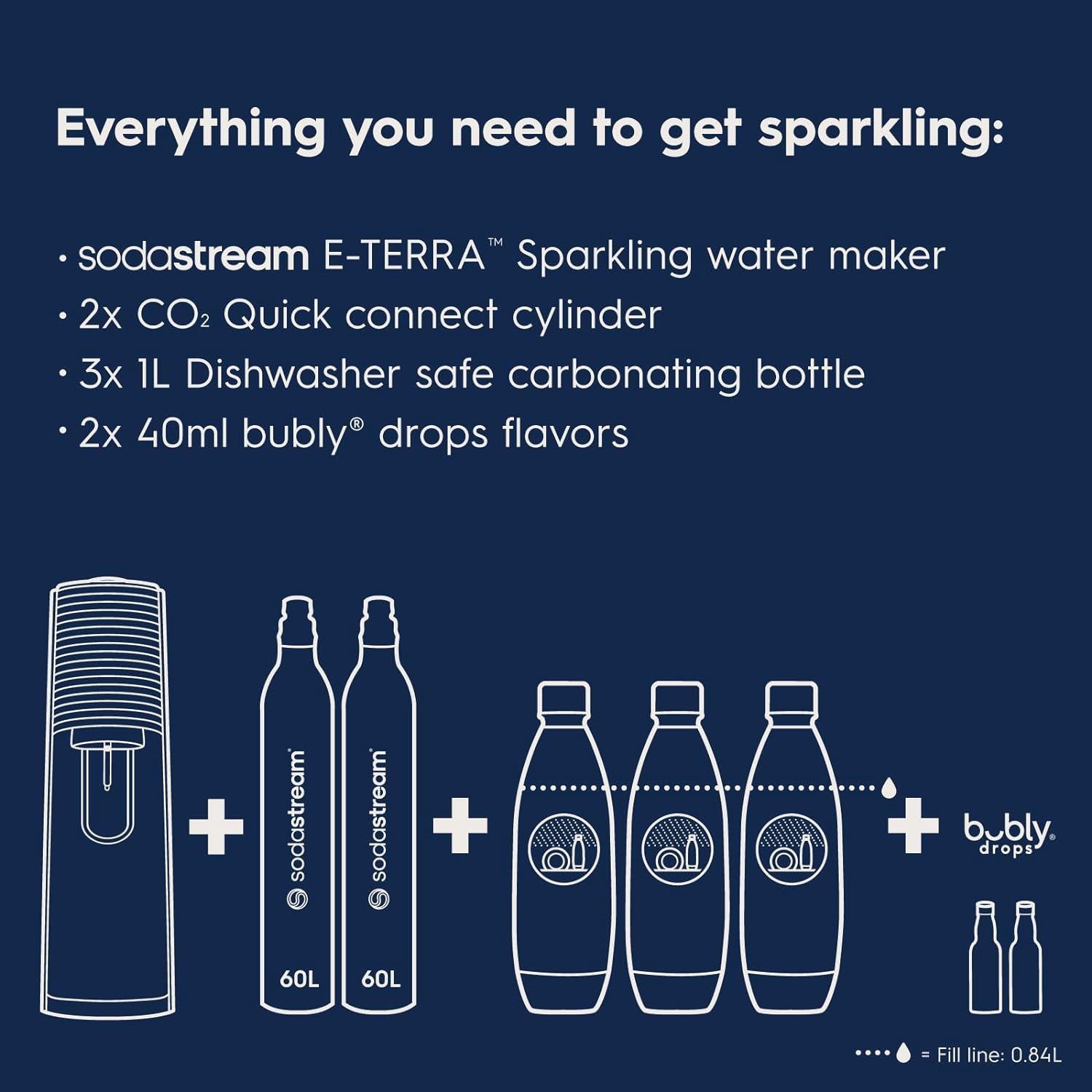 SodaStream E-TERRA Sparkling Water Maker Bundle (Black), with CO2, Carbonating Bottles, and bubly Drops Flavors-2