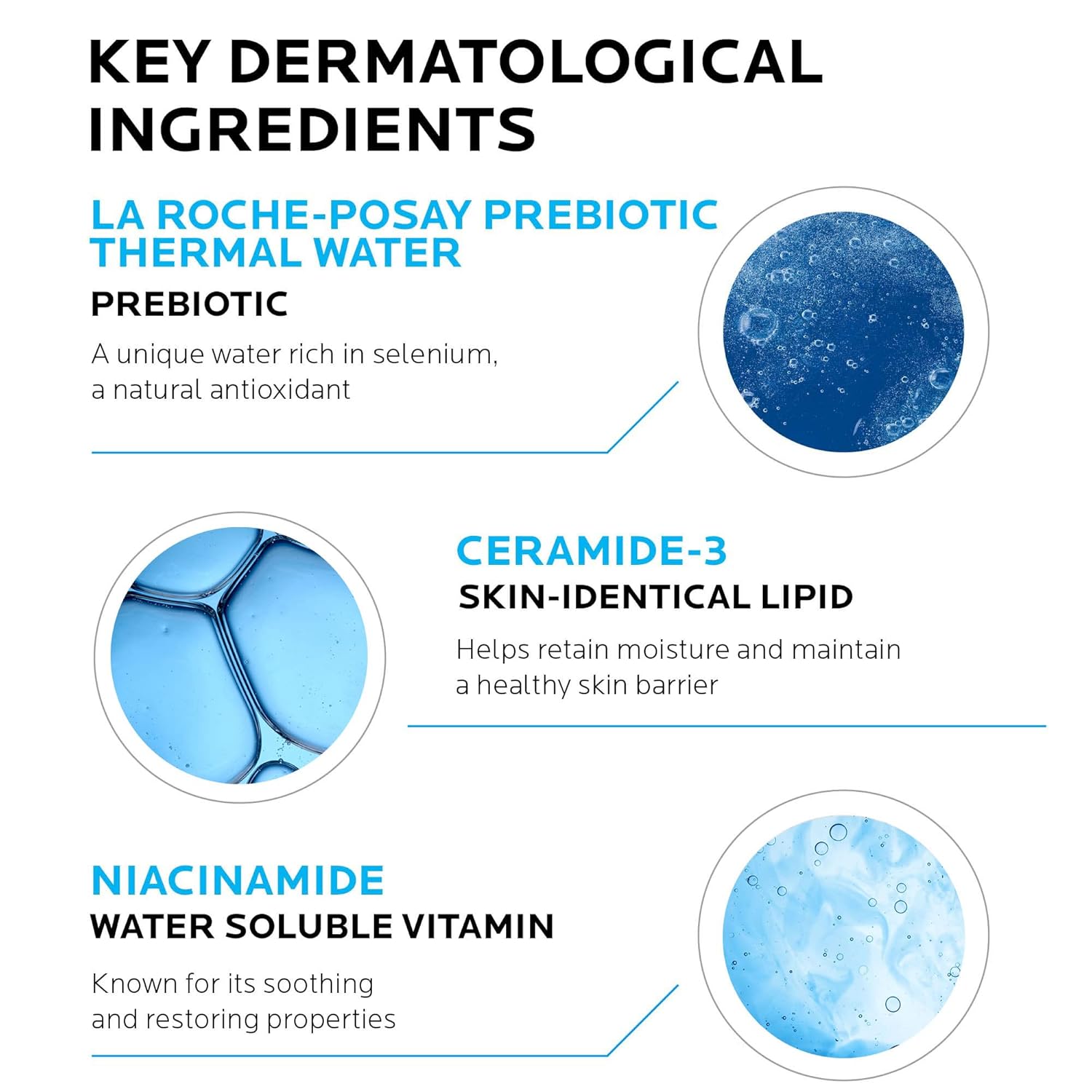 La Roche-Posay Toleriane Hydrating Gentle Face Cleanser | Hydrating Facial Cleanser With Niacinamide + Ceramides | Daily Face Wash For Dry Skin To Normal Skin | Sensitive Skin Tested | Fragrance Free-3