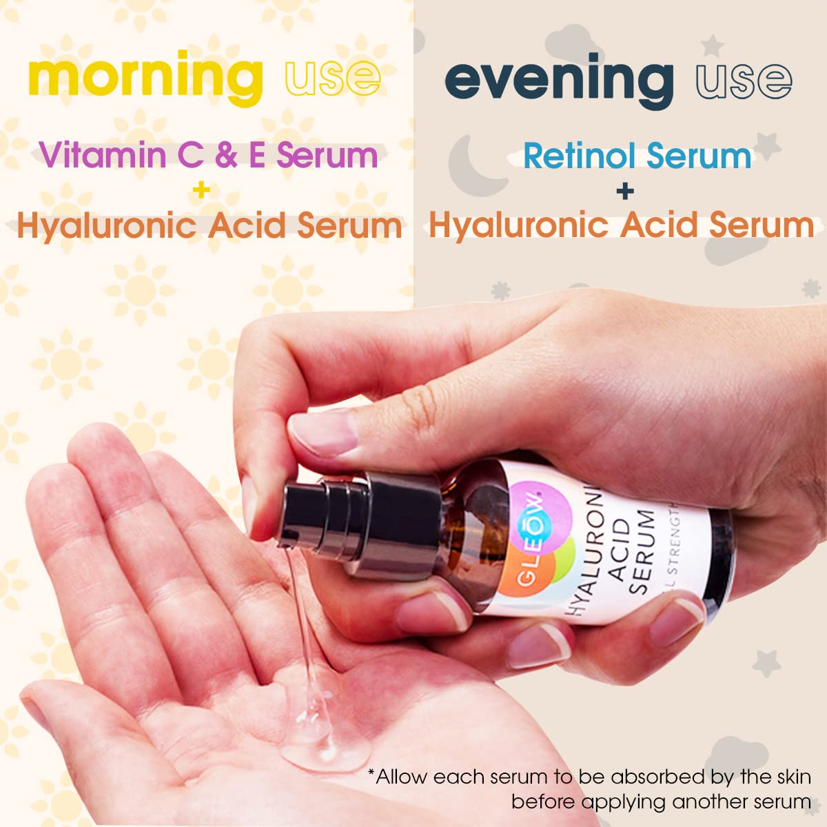 Retinol Serum for Face - Vitamin C Face Serum with Hyaluronic Acid Serum for Face - Vitamin C Serum for Face - Retinol for Face - Hydrating Face Serum for Women and Men 3x1oz - Glow Face Serums-4