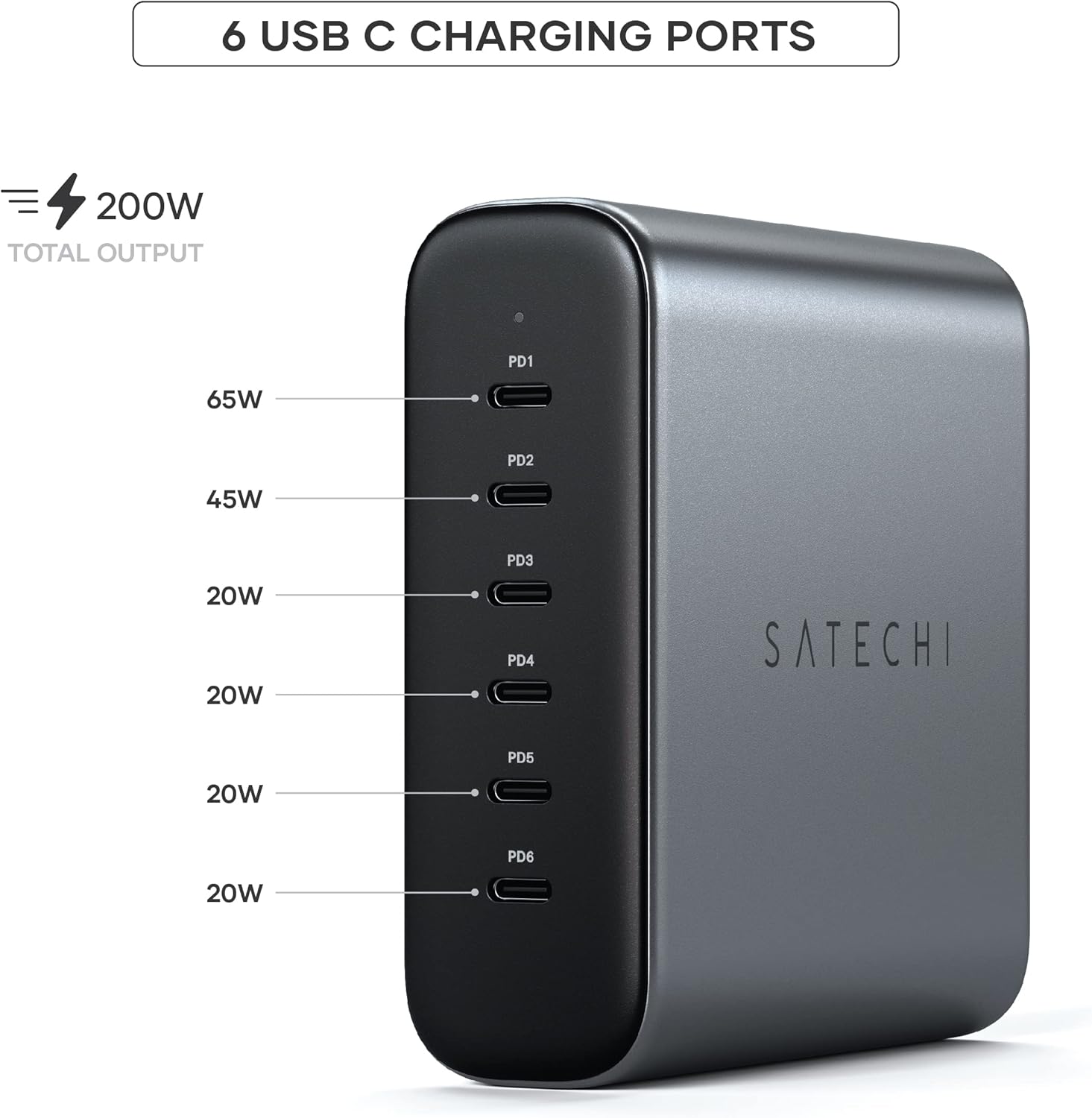 Satechi 200W 6-Port GaN Charging Station – 2X 140W USB C and 4X USB C, Fast Charging Travel Charger for Multiple Devices, Apple and Most Thunderbolt Devices-1