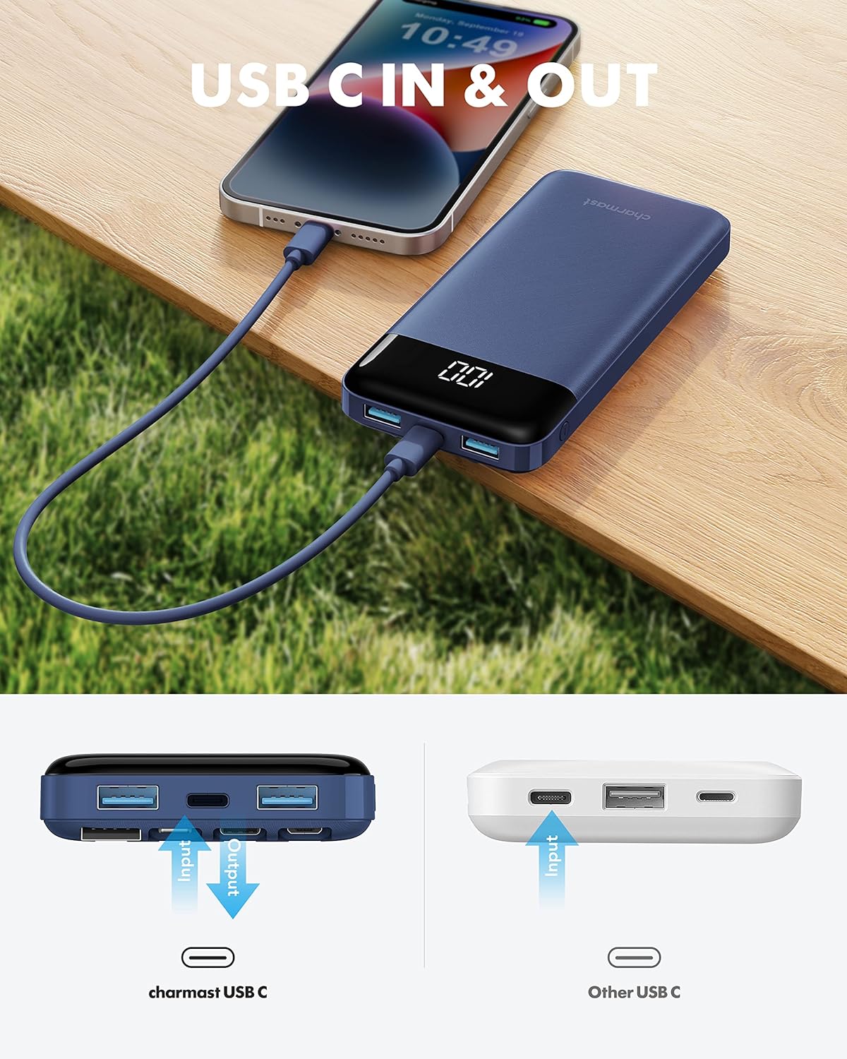 Portable Charger with Built in Cables, Portable Charger with Cords Wires Slim 10000mAh Travel Essentials Battery Pack 6 Outputs 3A High Speed Power Bank for iPhone Samsung Pixel LG Moto iPad-6