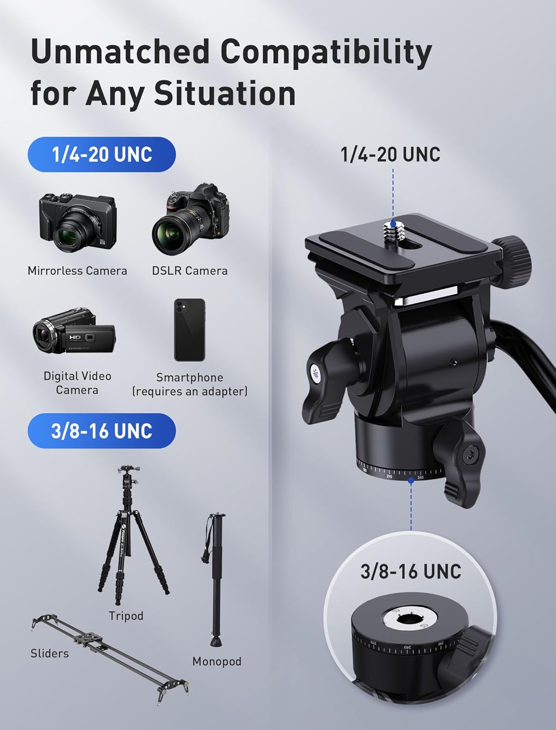 73″ Camera Tripod, Professional Complete Tripod with 360°Fluid Head, QR Plate, Robust Aluminium Alloy Body, Carrying Bag, Video Tripod for Camera, DSLR, SLR, Canon, Nikon, Binoculars-5