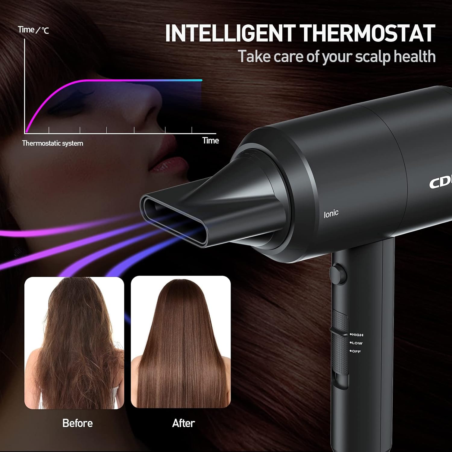 Professional Ionic Negative Hair Dryer with Diffuser Powerful 1800W for Fast Drying Constant Temperature Lightweight Travel Portable Hair Dryers for Curly Straight Hair-1