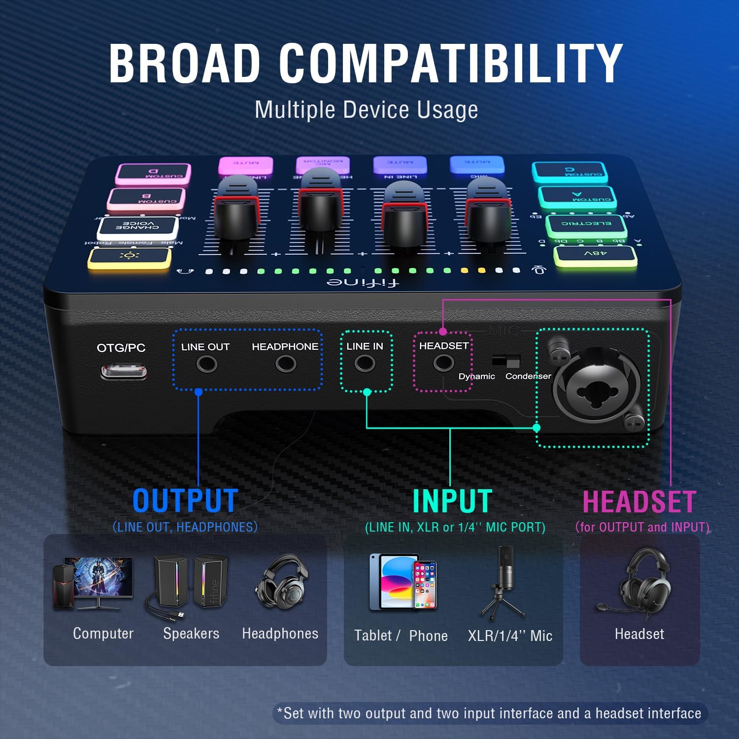 FIFINE Gaming Audio Mixer, Streaming RGB PC Mixer with XLR Microphone Interface, Individual Control, Volume Fader, Mute Button, 48V Phantom Power, for Podcast/Recording/Vocal/Game Voice-AmpliGame SC3-3