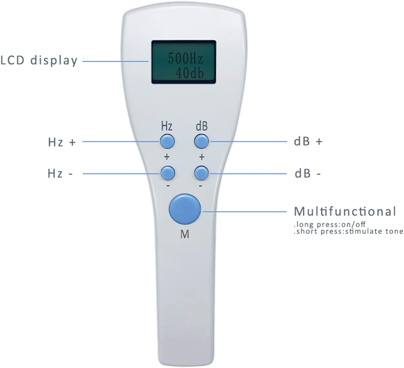 AudiScan Portable Audiometer Hearing Test, Noise Reducing Hearing Test Hearing Screener in Your Hand with Audiocups Cushion and Carry Case-1