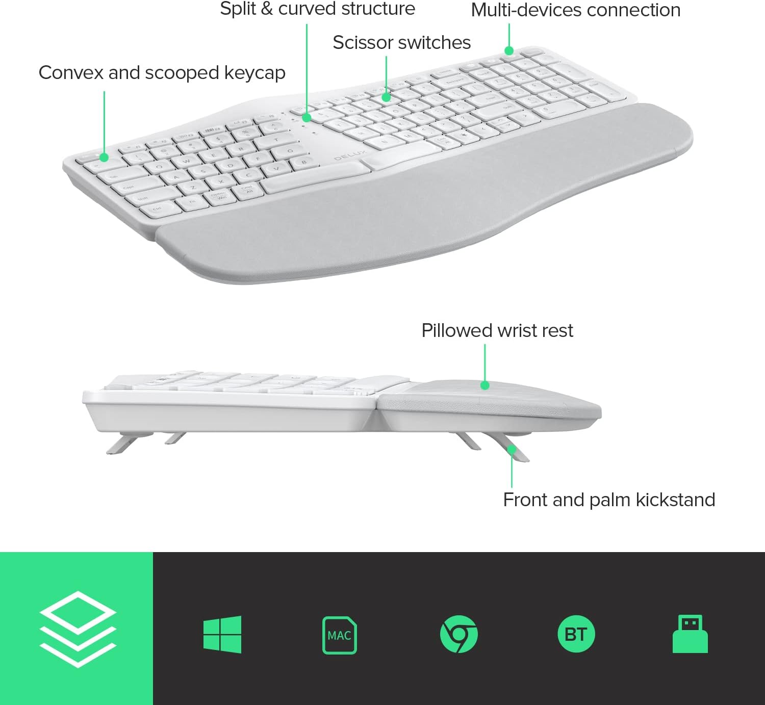 DeLUX Upgraded Ergonomic Wireless Ergo Split Keyboard with Backlit, 2.4G and Bluetooth, Scissor Switch and Palm Rest for Natural Typing, Compatible with Windows and Mac OS (GM902Pro-White)-8