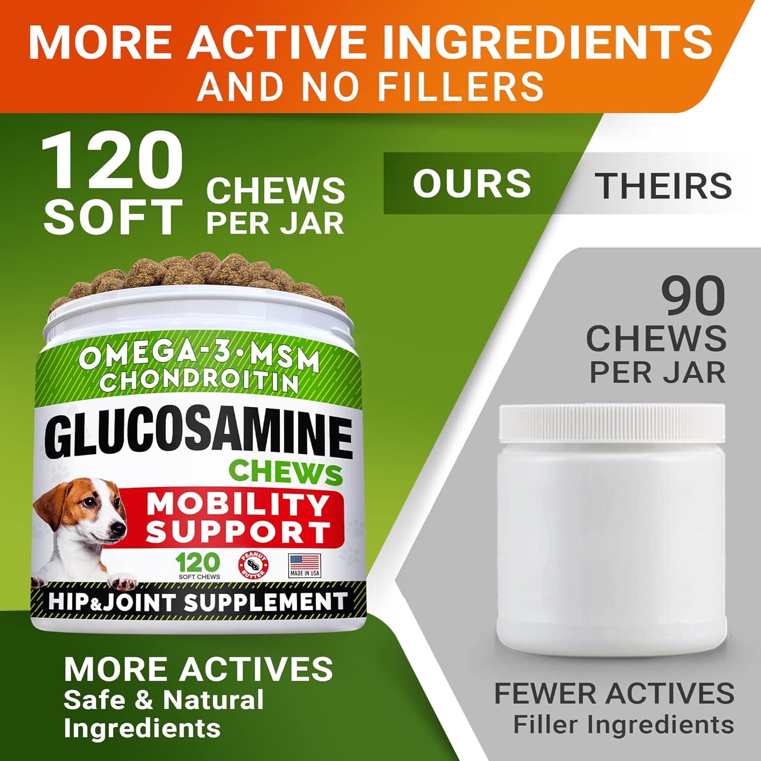 Glucosamine Treats for Dogs - Joint Supplement w/Omega-3 Fish Oil - Chondroitin, MSM - Advanced Mobility Chews - Joint Pain Relief - Hip & Joint Care - Peanut Butter Flavor - 120 Ct-2