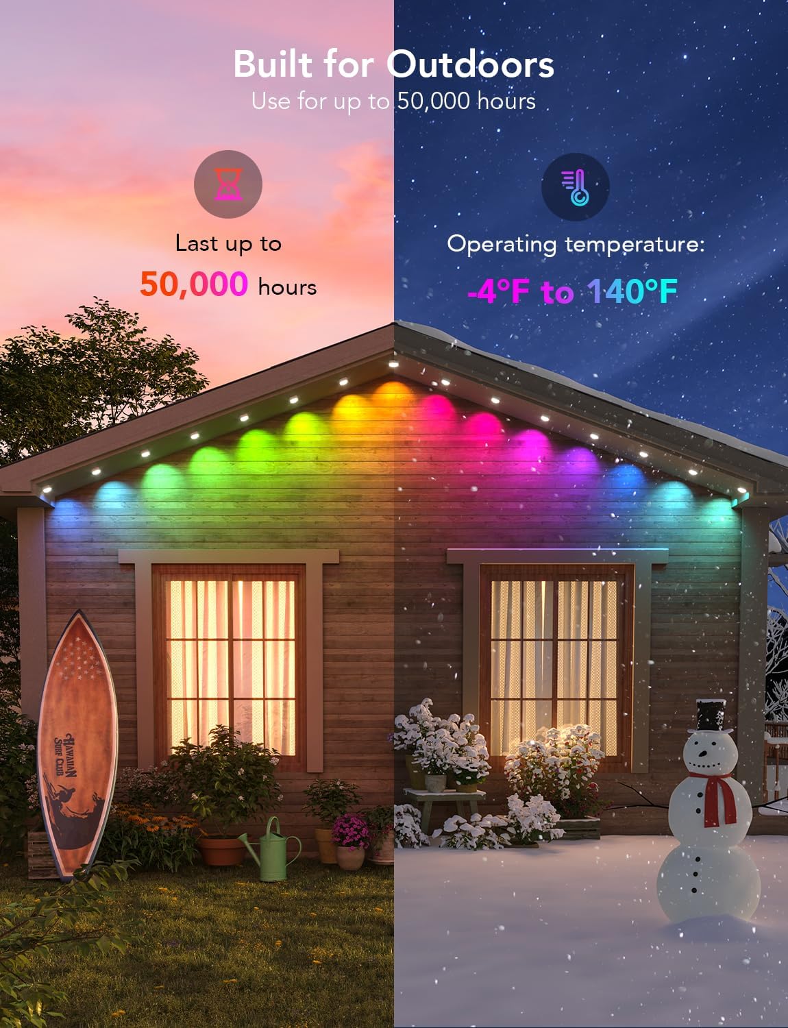 Govee Permanent Outdoor Lights, Smart RGBIC Outdoor Lights with 75 Scene Modes, 100ft with 72 LED Eaves Lights, IP67 Waterproof, for Halloween Decorations, Christmas, Work with Alexa, Google Assistant-3