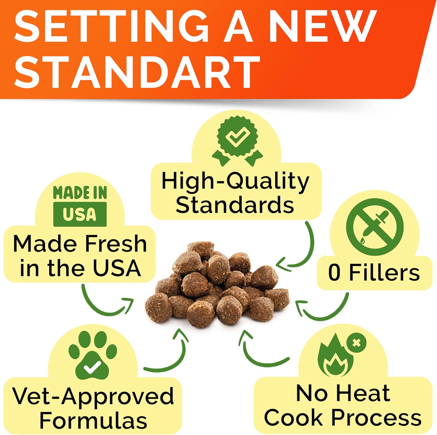 STRELLALAB Hemp Calming Chews for Dogs Anxiety Relief - Made in USA w/Hemp Oil - Dog Training & Behavior Aid - Natural Stress Relief During Firework, Storm, Separation, Barking - 240 Treats-5