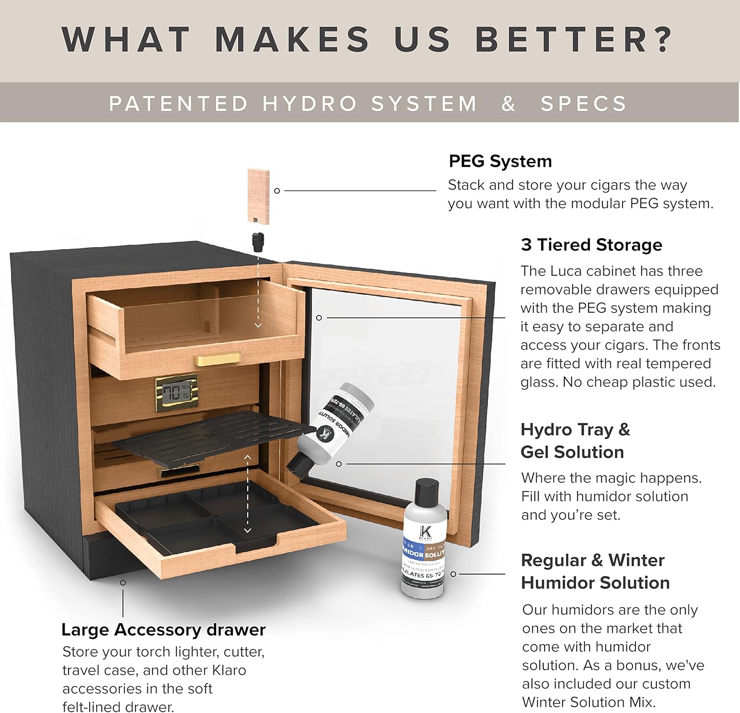 CASE ELEGANCE Luca Cabinet Humidor with Thick Cedar, Easy humidification System, Accurate Digital Hygrometer - Black-6