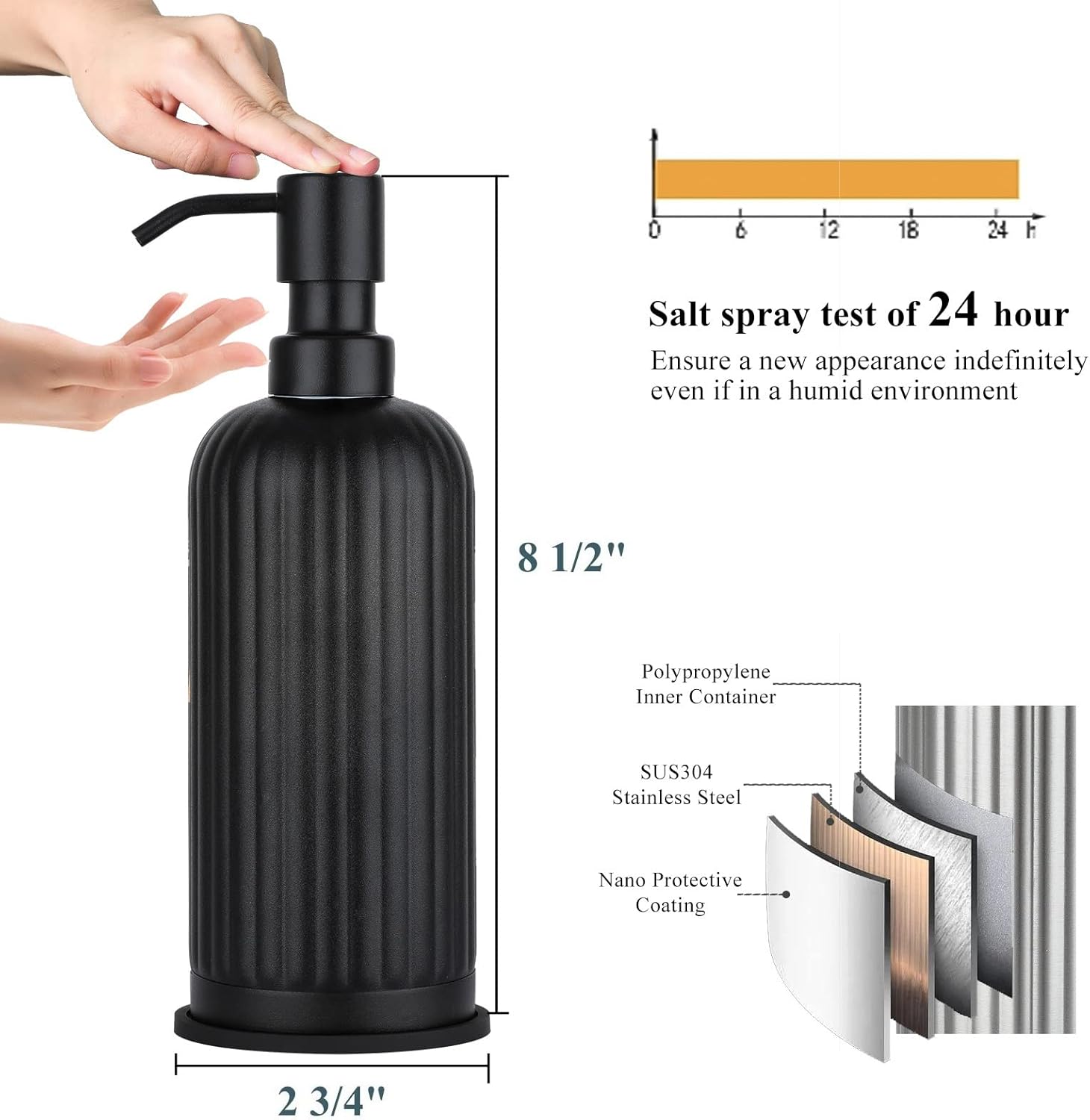 18 Oz Vertical Stripe Soap Dispenser with Coaster - Matte Black, Refillable Liquid Hand Soap Dispenser for Bathroom, Premium Kitchen Stainless Steel Soap Dispenser-3