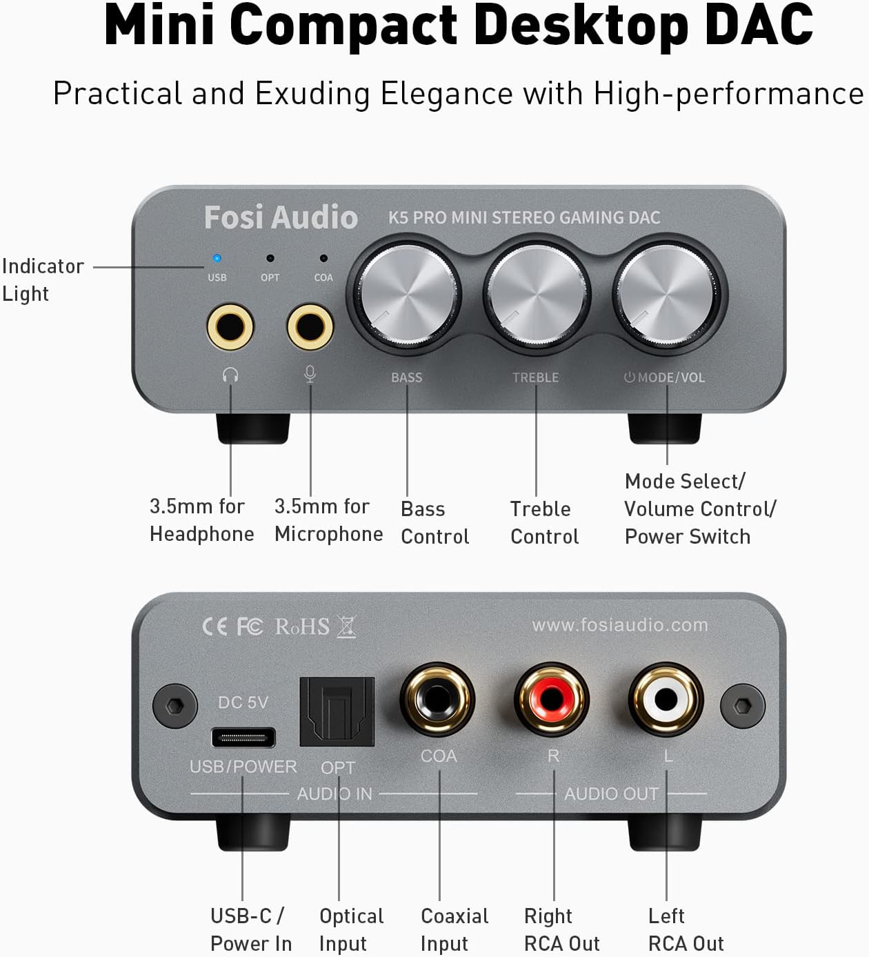 Fosi Audio K5 Pro Gaming DAC Headphone Amplifier Mini Hi-Fi Stereo Digital-to-Analog Audio Converter USB Type C/Optical/Coaxial to RCA/3.5MM AUX for PS5/PC/MAC/Computer-1