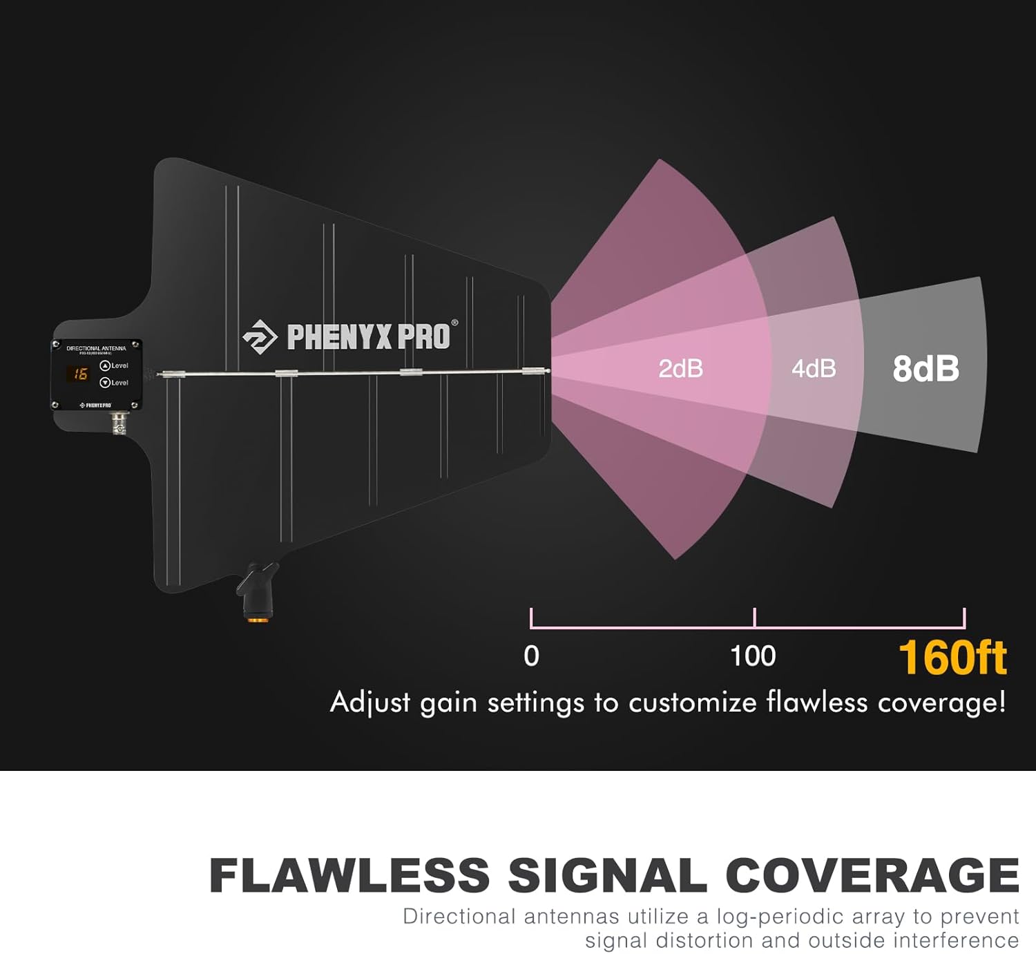 Phenyx Pro PAS-225X UHF Wireless Antenna Distribution System Bundle, Active Directional Antennas, 8 Outputs + 2 Cascade Ports, 160ft Long Coverage, for Stages and Live Shows-3